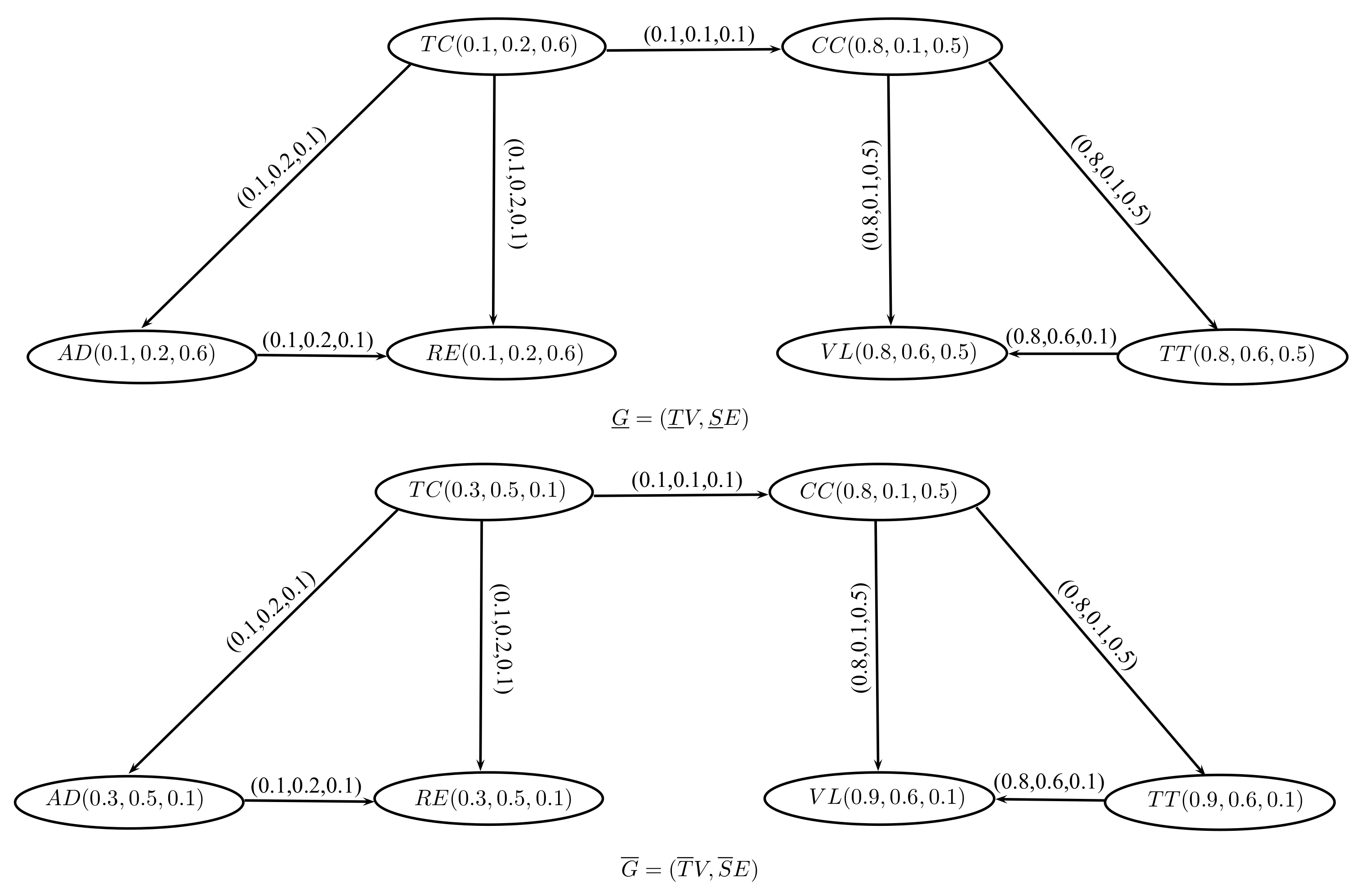 Axioms 07 00005 g014