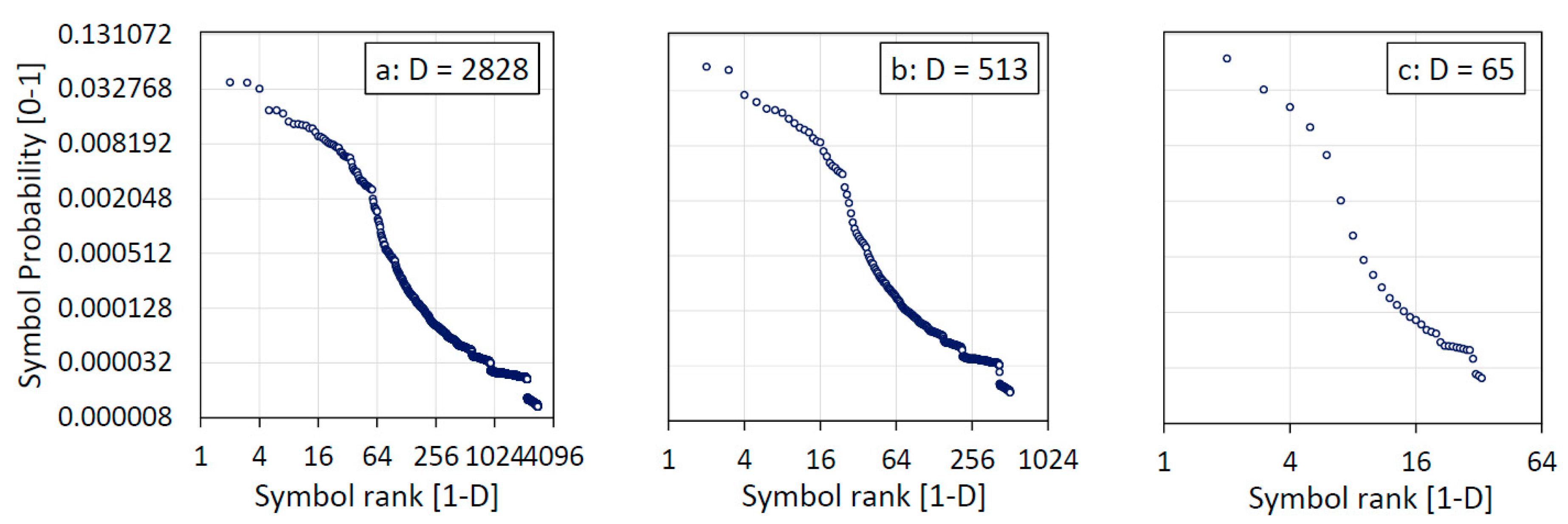 Axioms 07 00011 g001 550