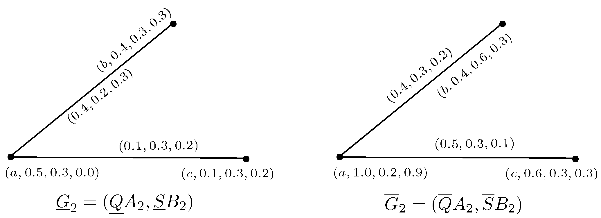 Axioms 07 00014 g007 550