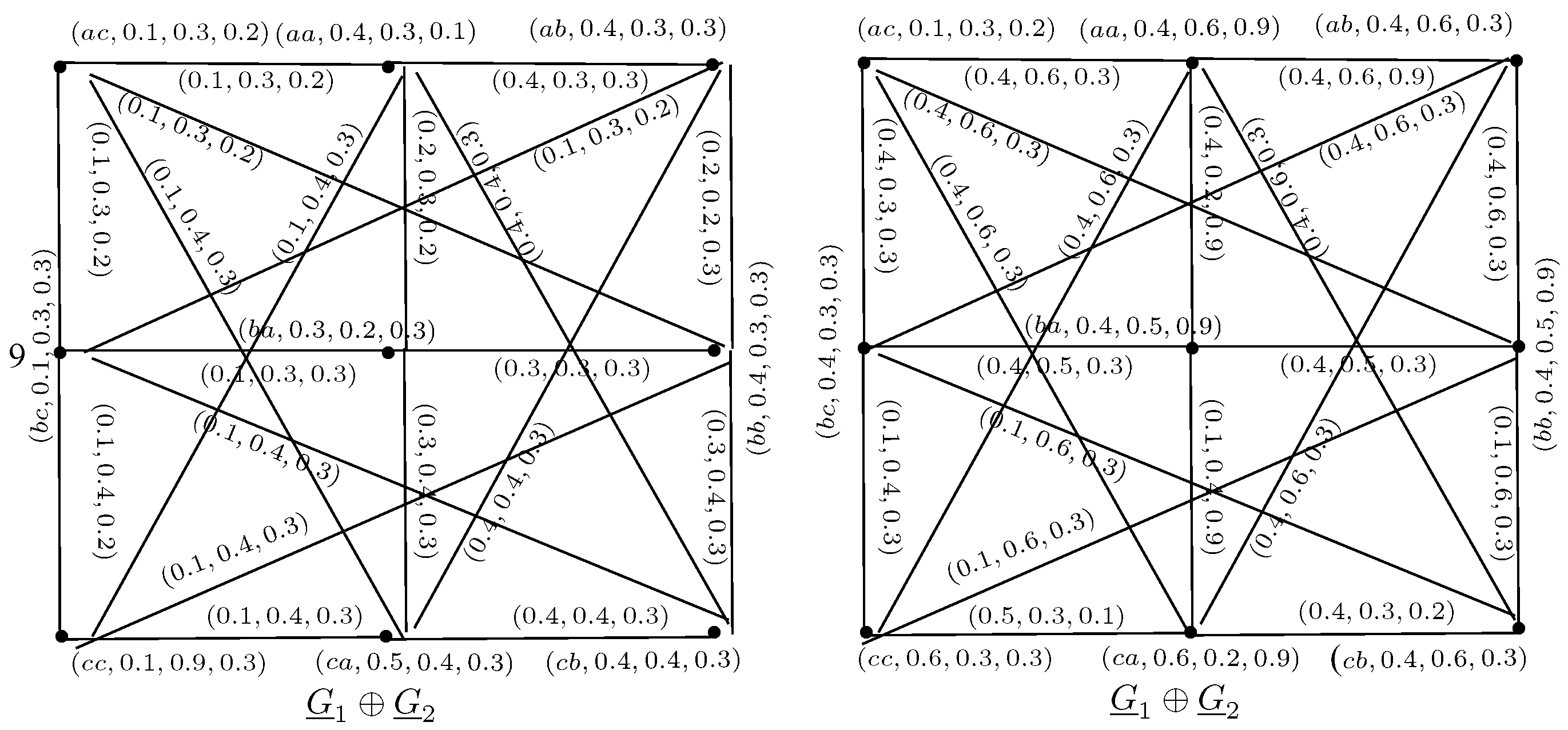 Axioms 07 00014 g008 550