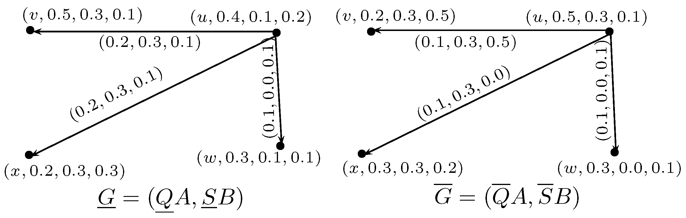 Axioms 07 00014 g009 550