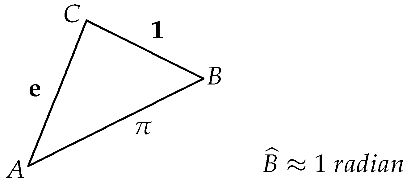 Axioms 07 00015 g001