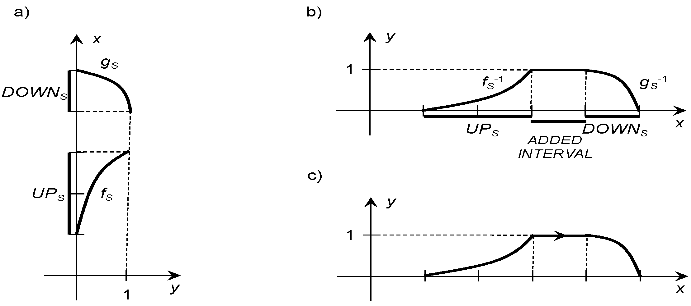 Axioms 07 00016 g001 550