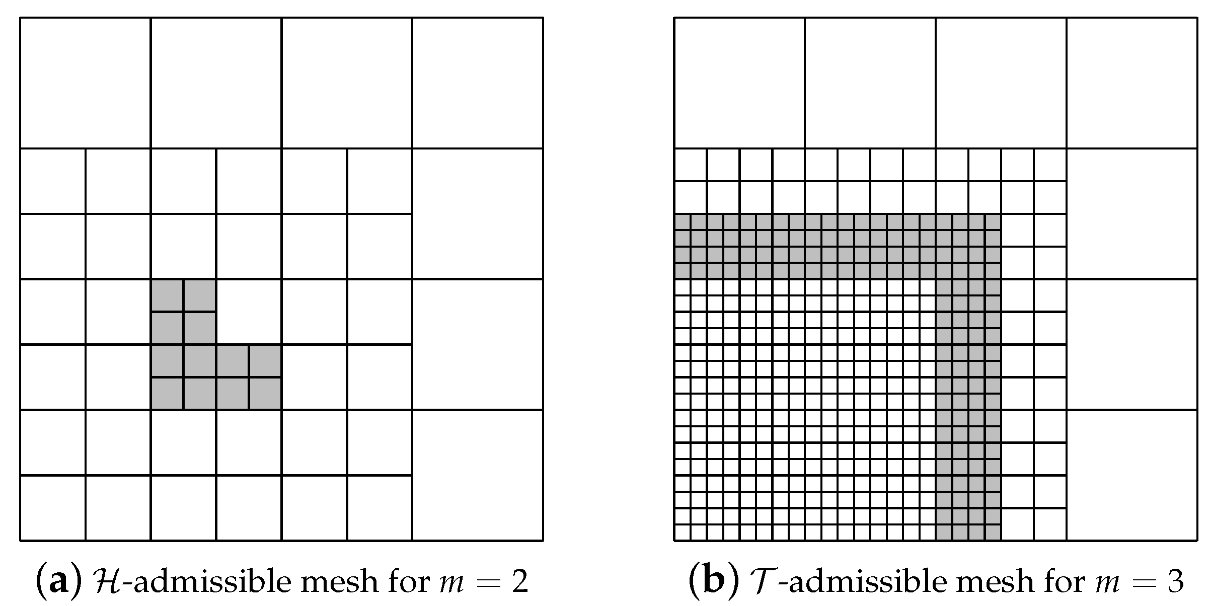 Axioms 07 00043 g002 Axioms 07 00043 g002