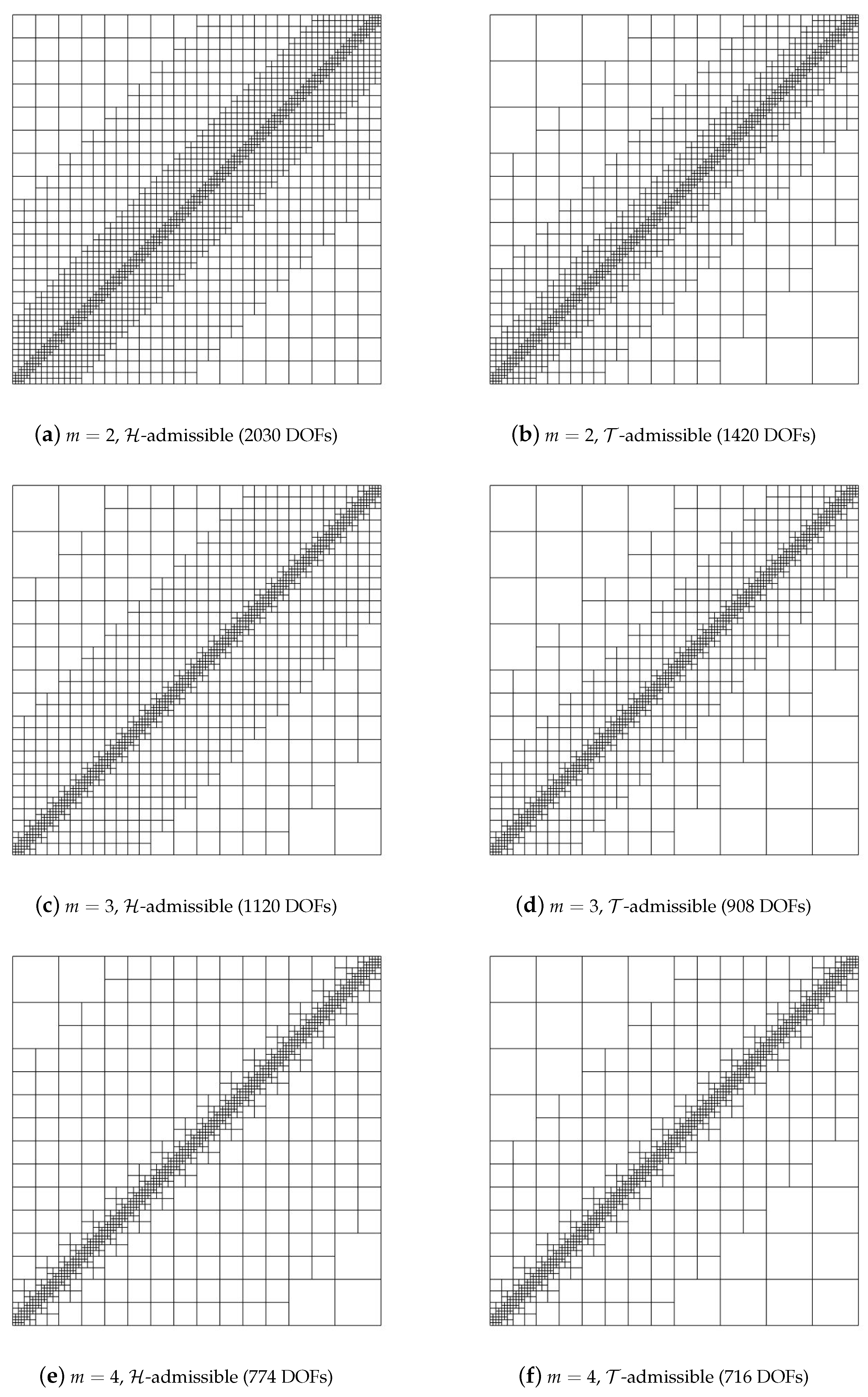 Axioms 07 00043 g003 Axioms 07 00043 g003