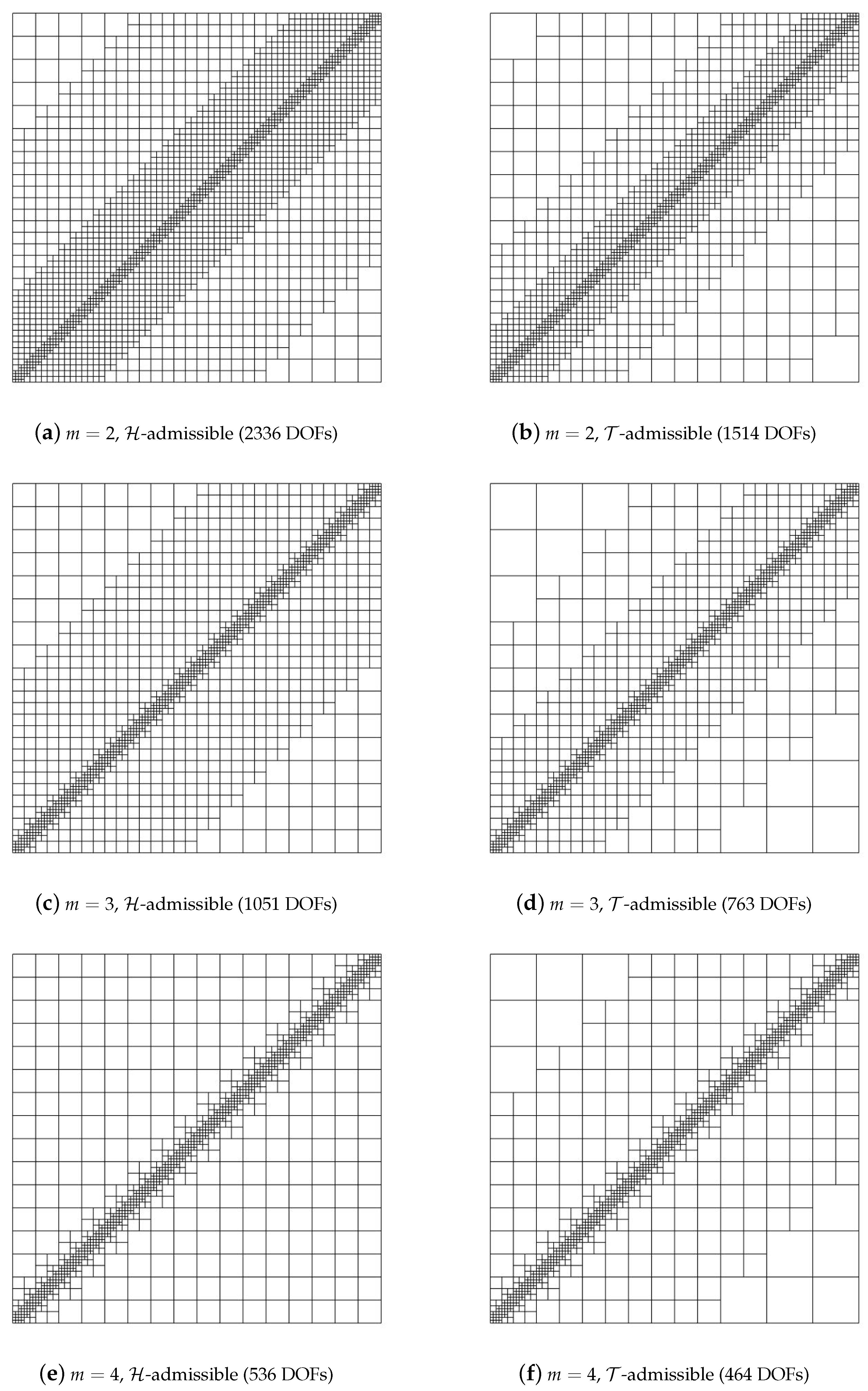 Axioms 07 00043 g004 Axioms 07 00043 g004