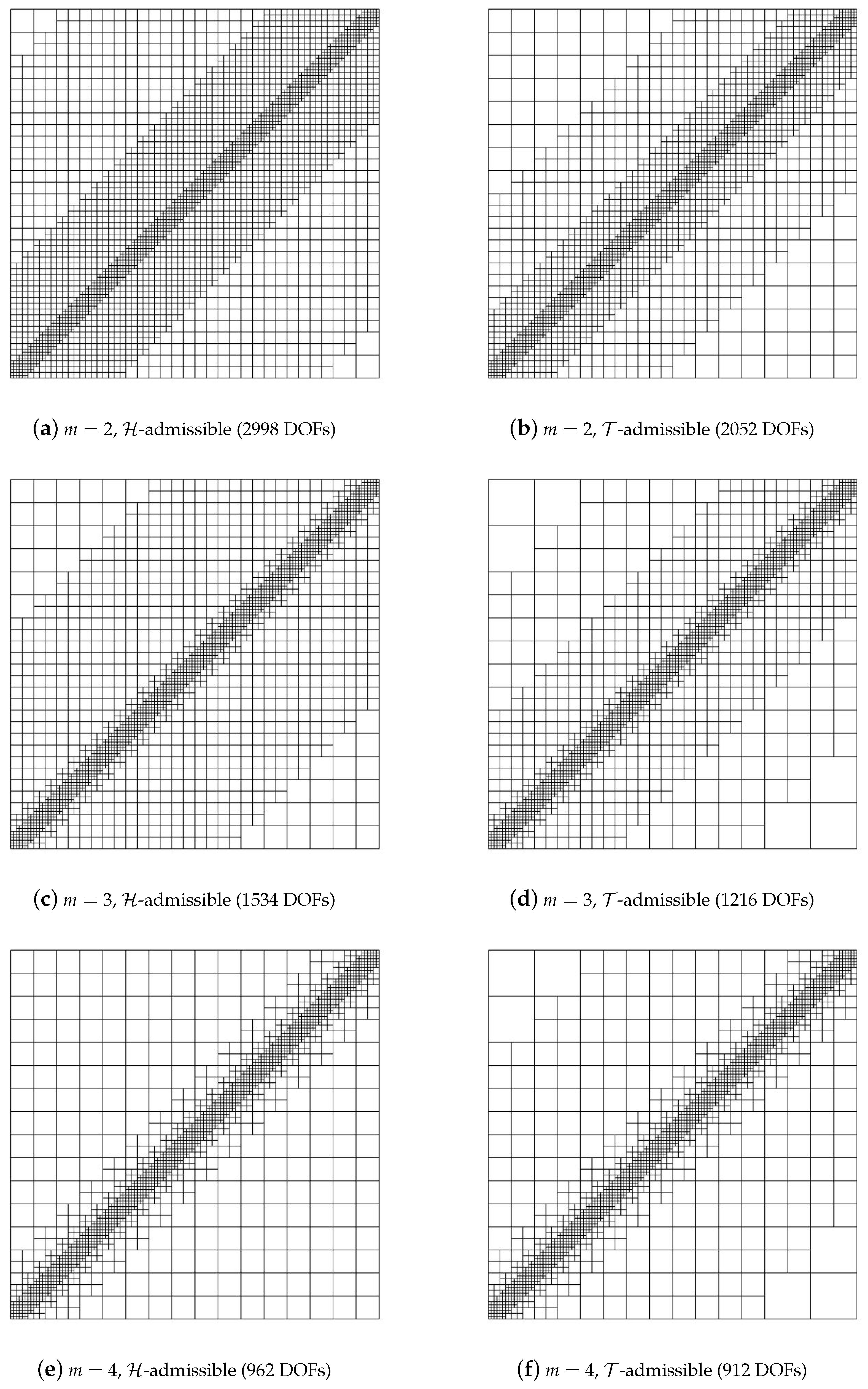 Axioms 07 00043 g005 Axioms 07 00043 g005