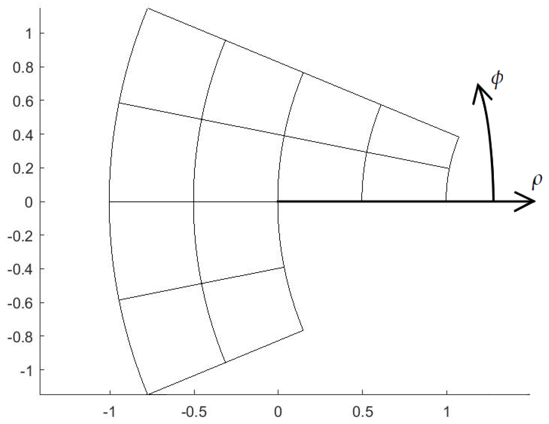 Axioms 07 00043 g008 Axioms 07 00043 g008