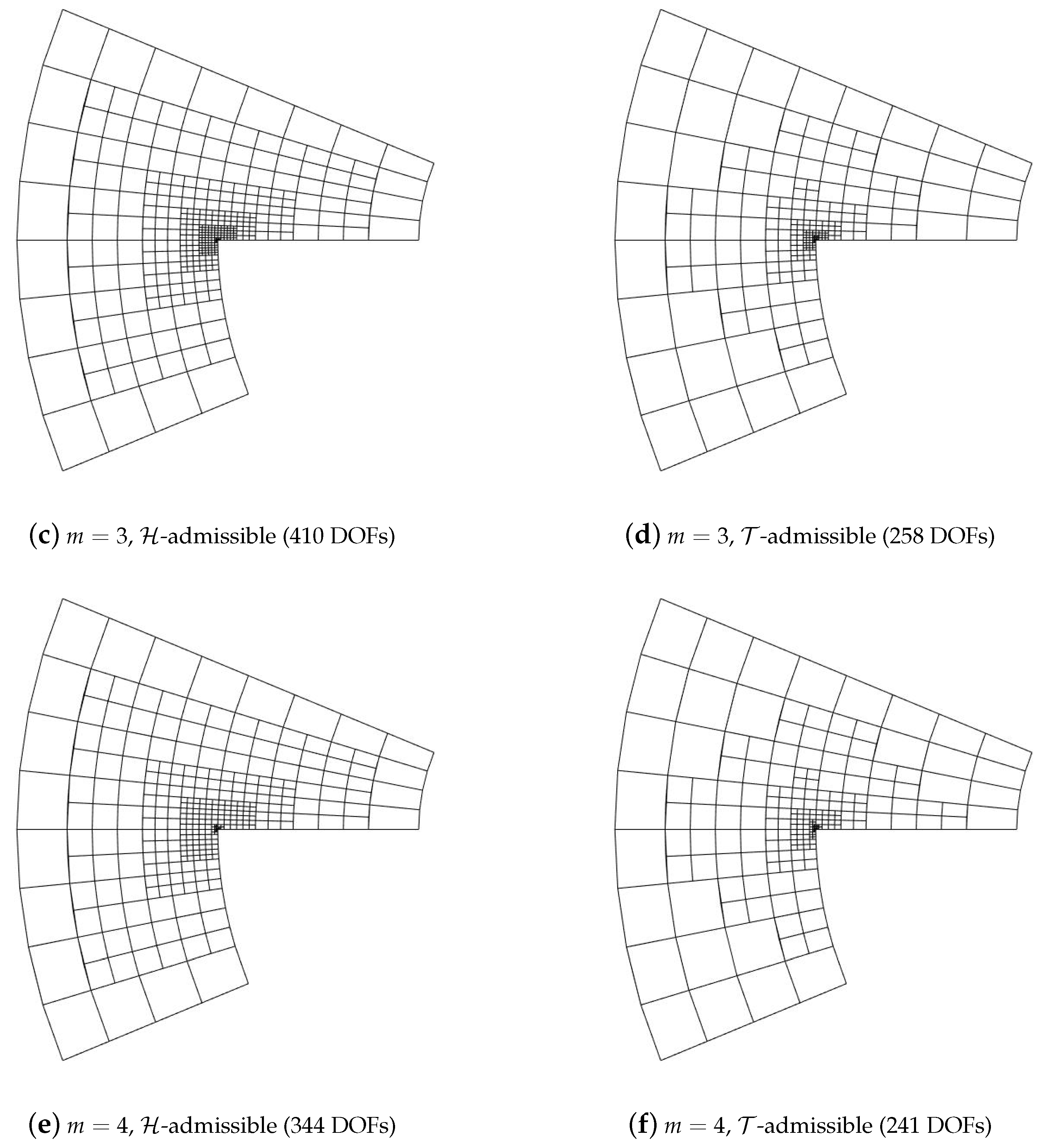 Axioms 07 00043 g009b Axioms 07 00043 g009b
