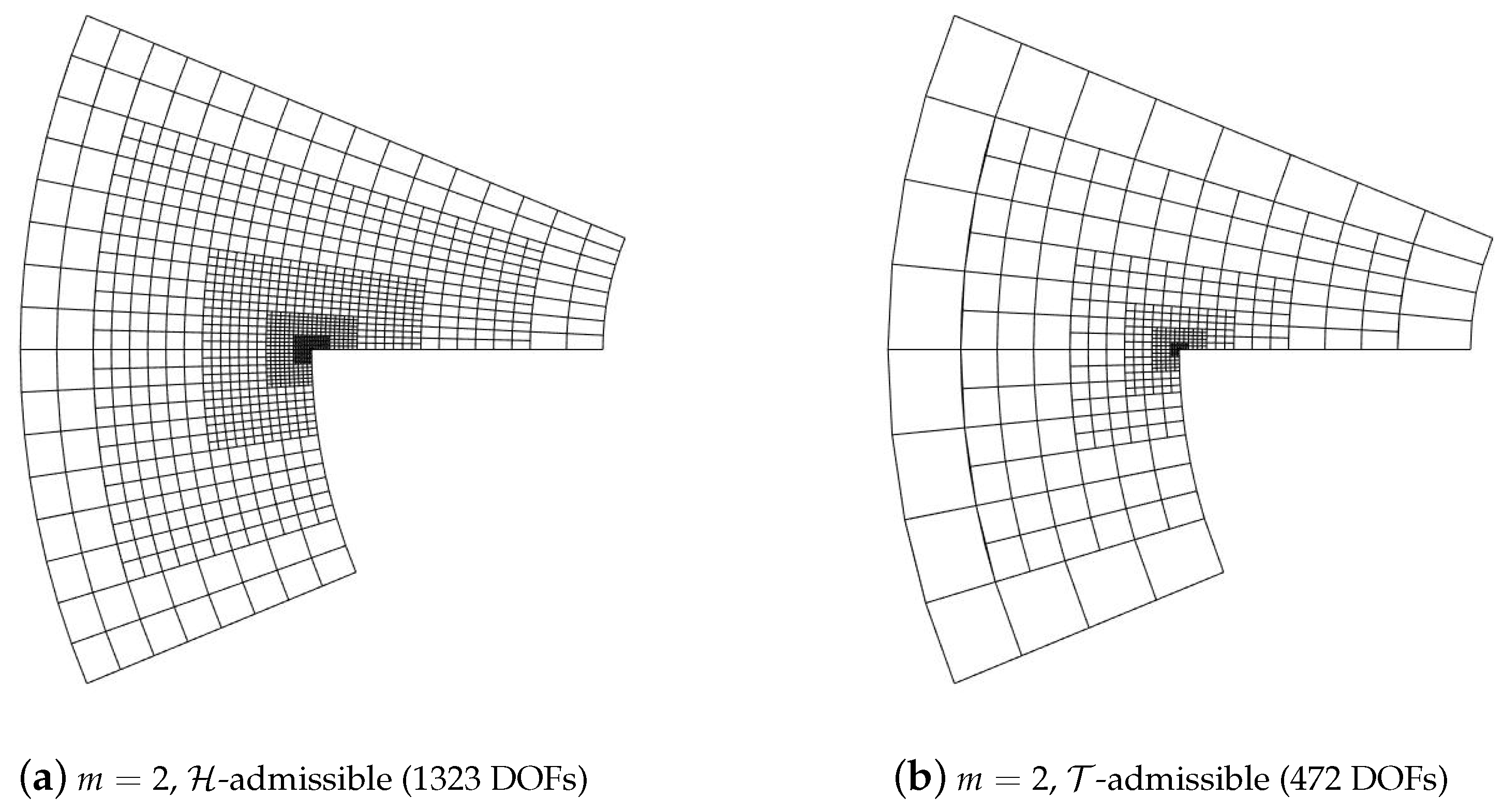 Axioms 07 00043 g010a Axioms 07 00043 g010a