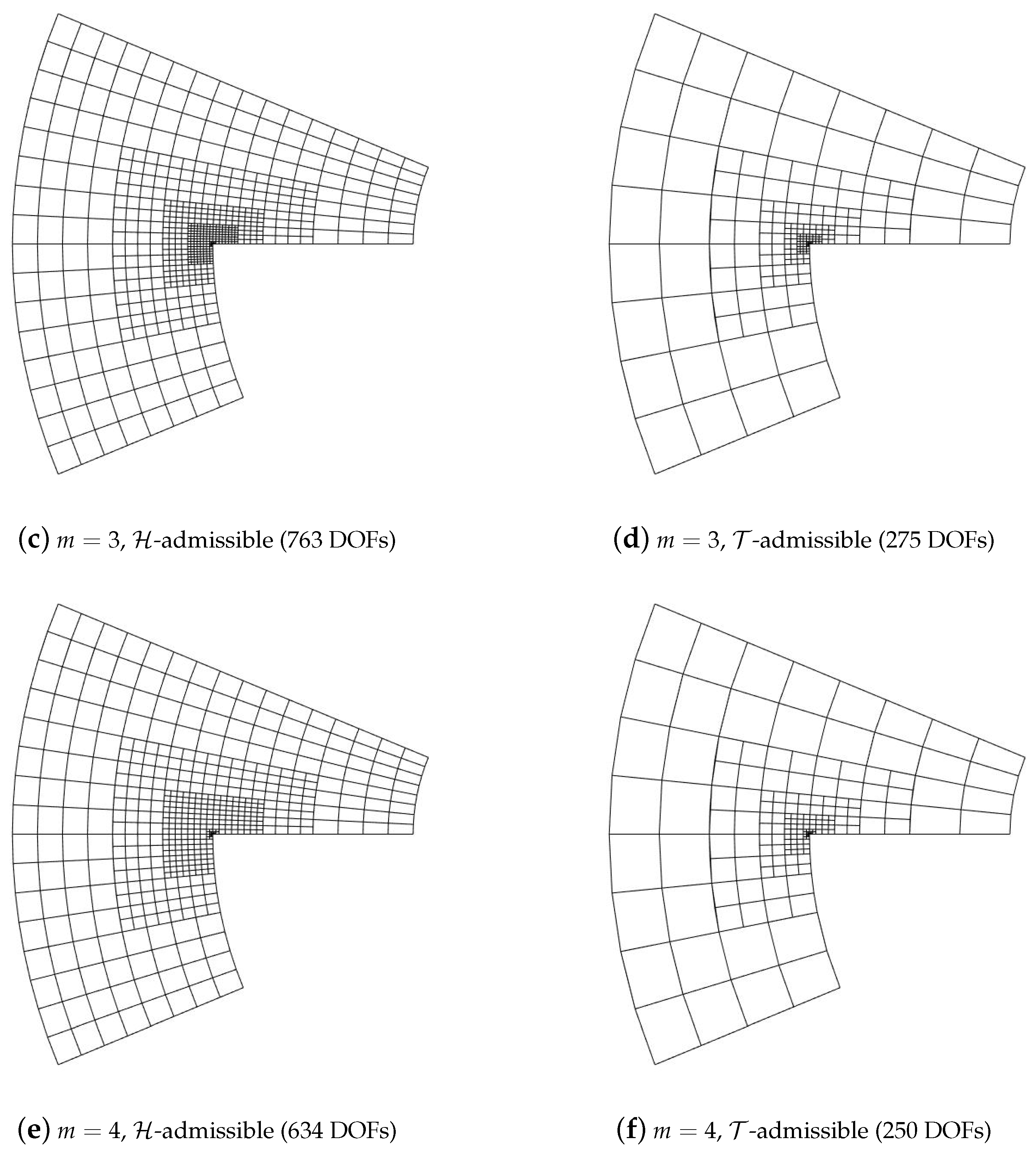 Axioms 07 00043 g010b Axioms 07 00043 g010b