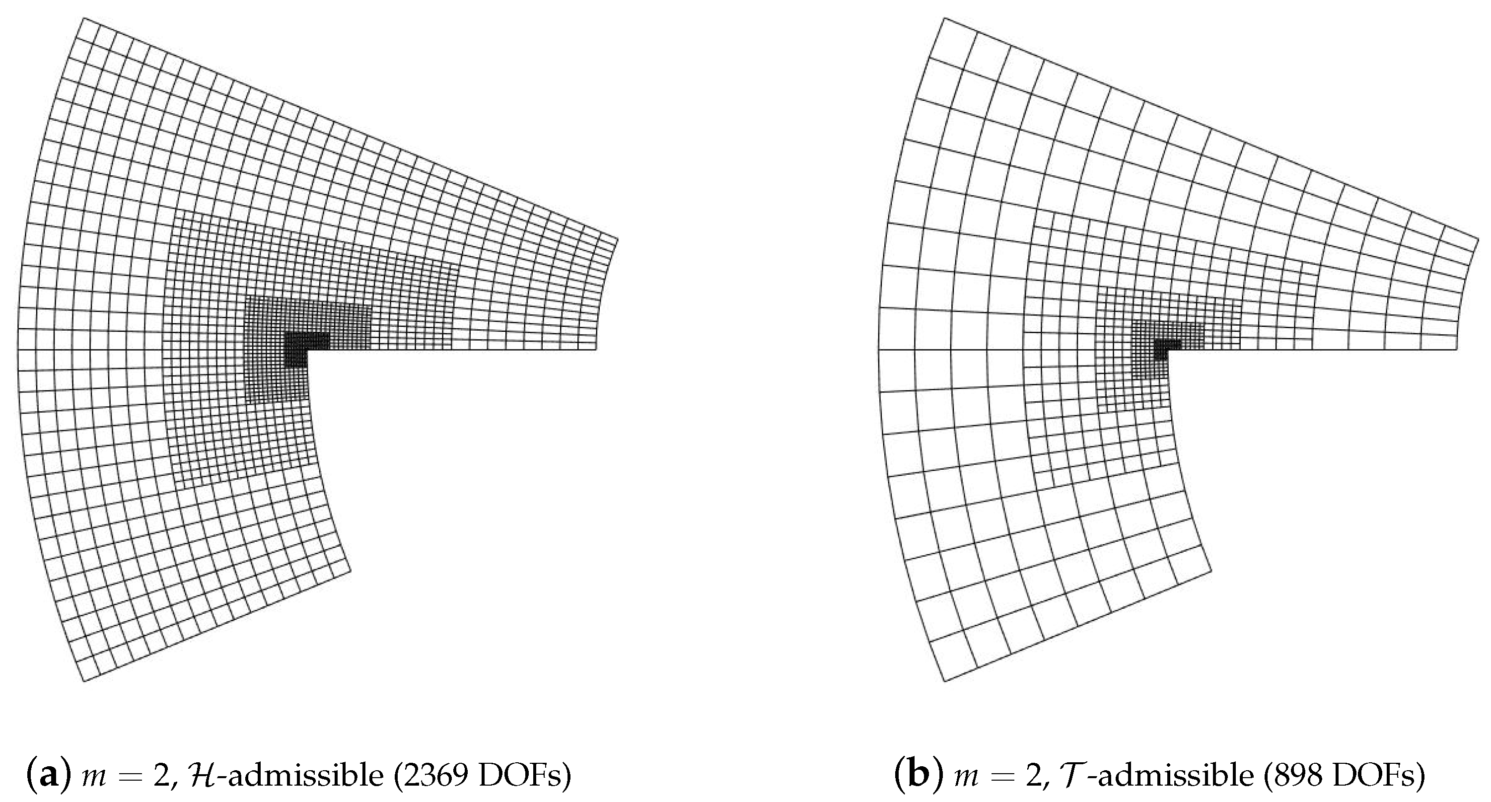 Axioms 07 00043 g011a Axioms 07 00043 g011a