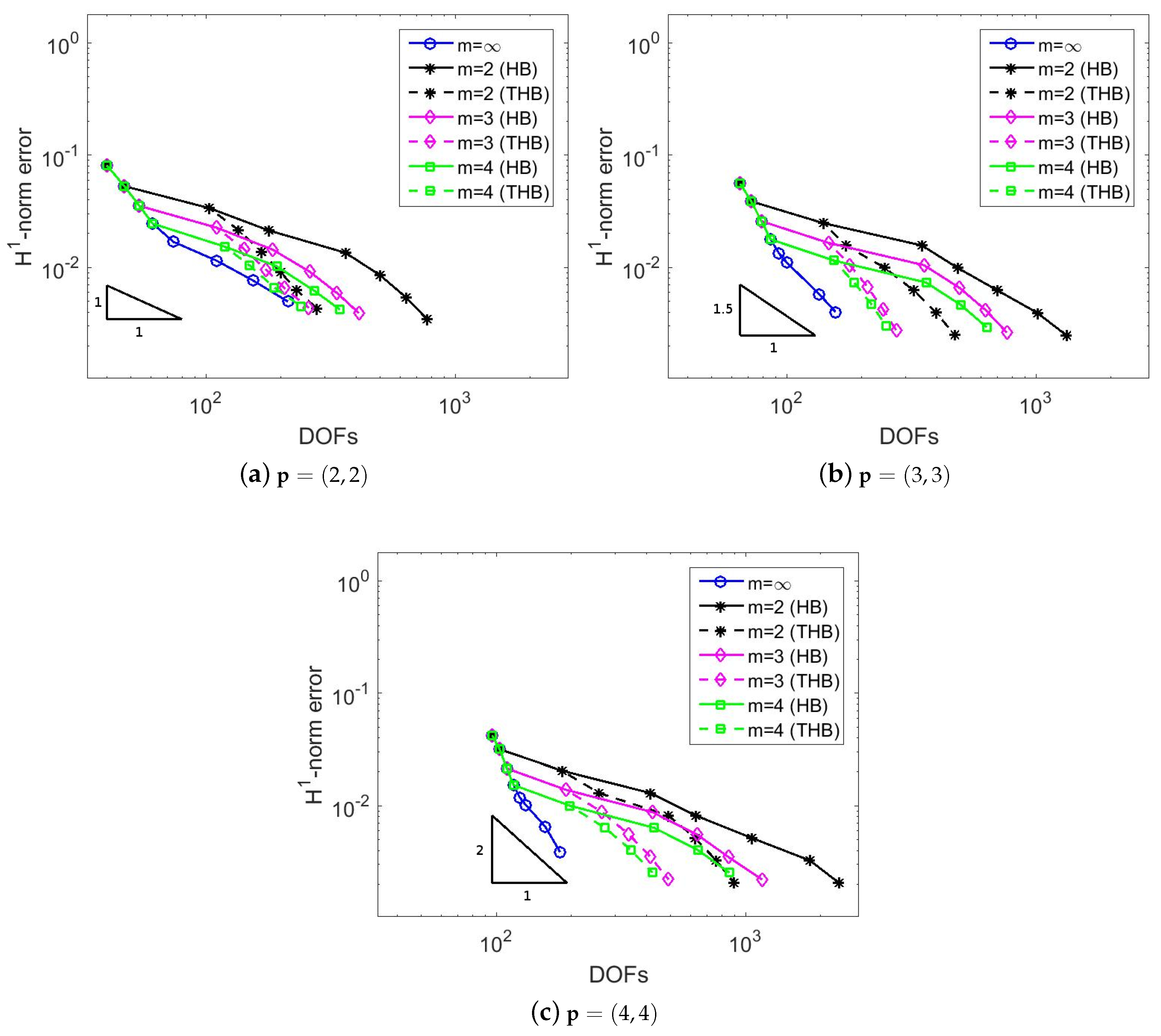 Axioms 07 00043 g012 Axioms 07 00043 g012