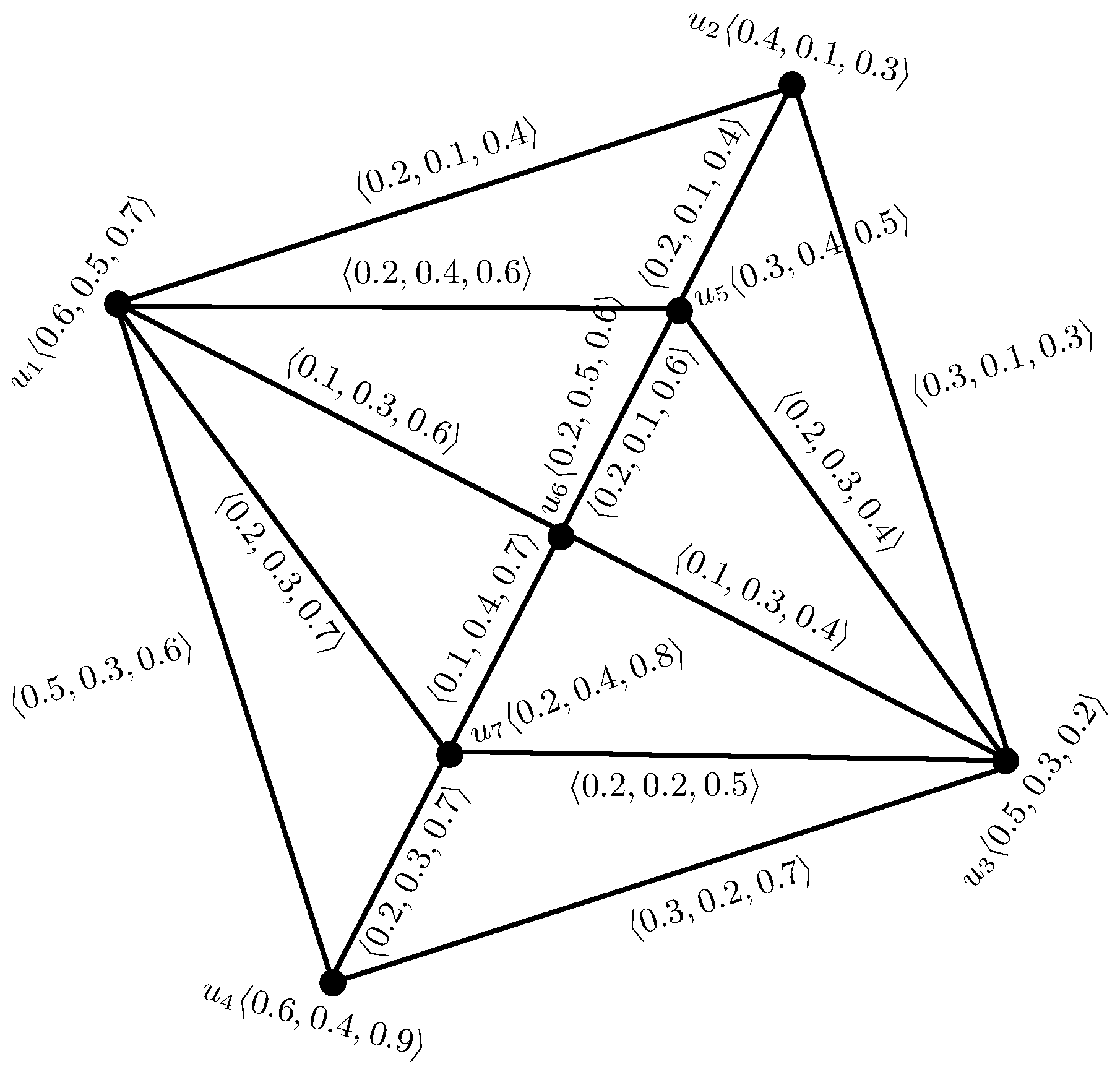 Axioms 07 00050 g001