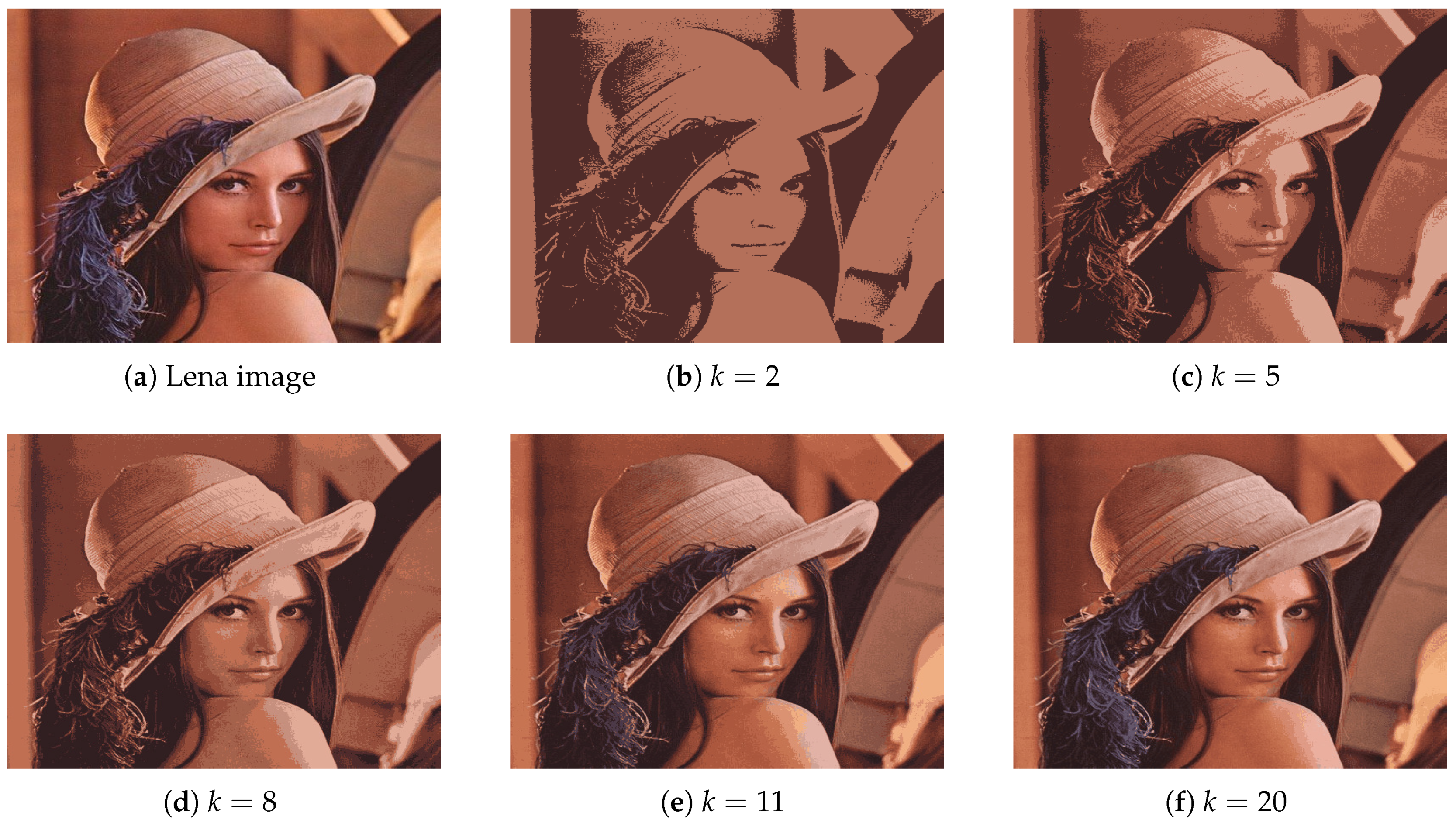 Axioms 07 00057 g002 550