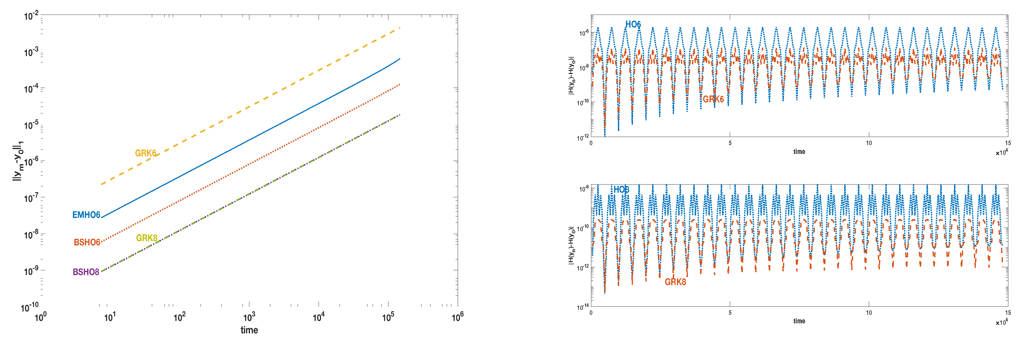 Axioms 07 00058 g003 550