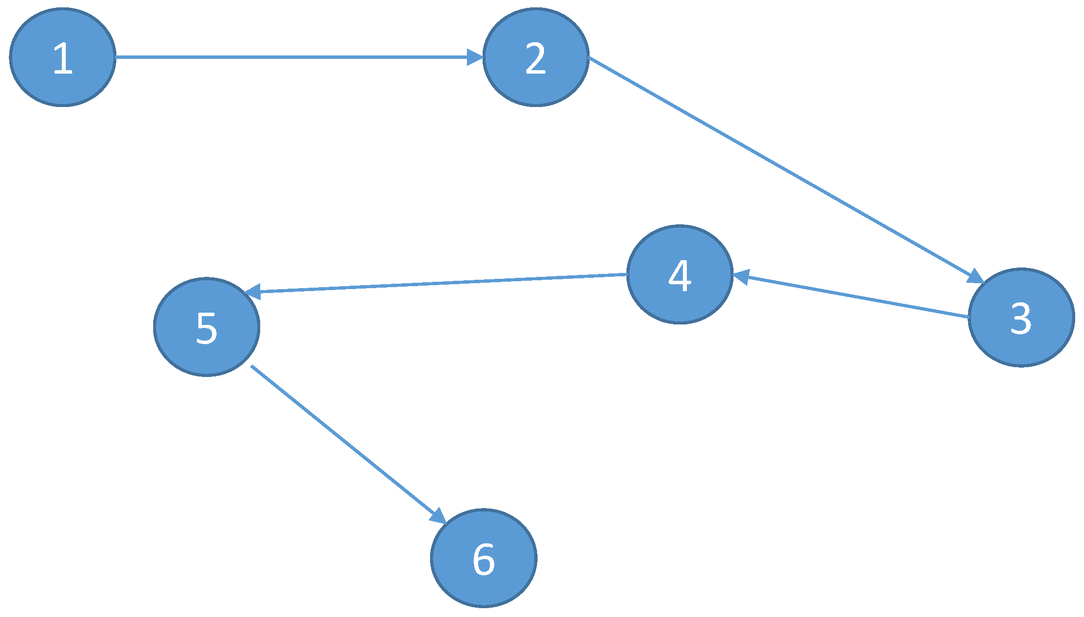 Best Proximity Point Theorems on Rectangular Metric Spaces Endowed with ...