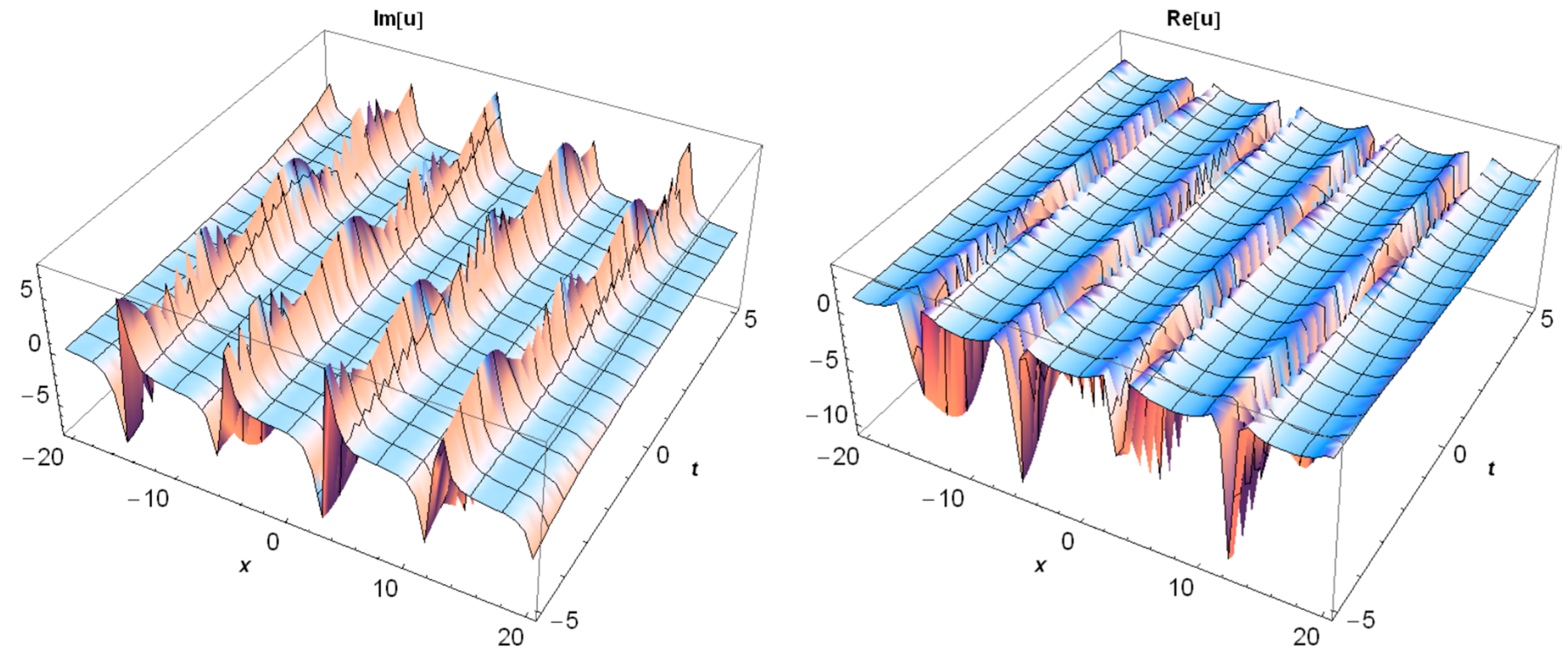 Axioms 08 00018 g001