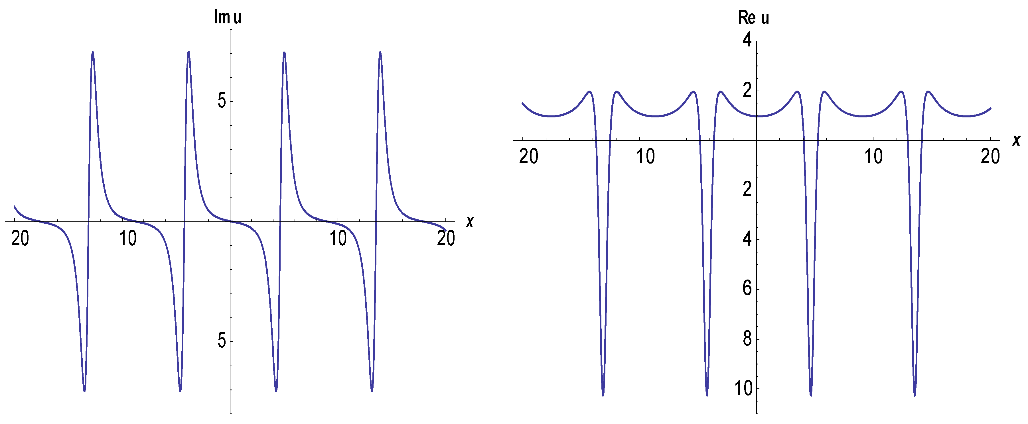 Axioms 08 00018 g002