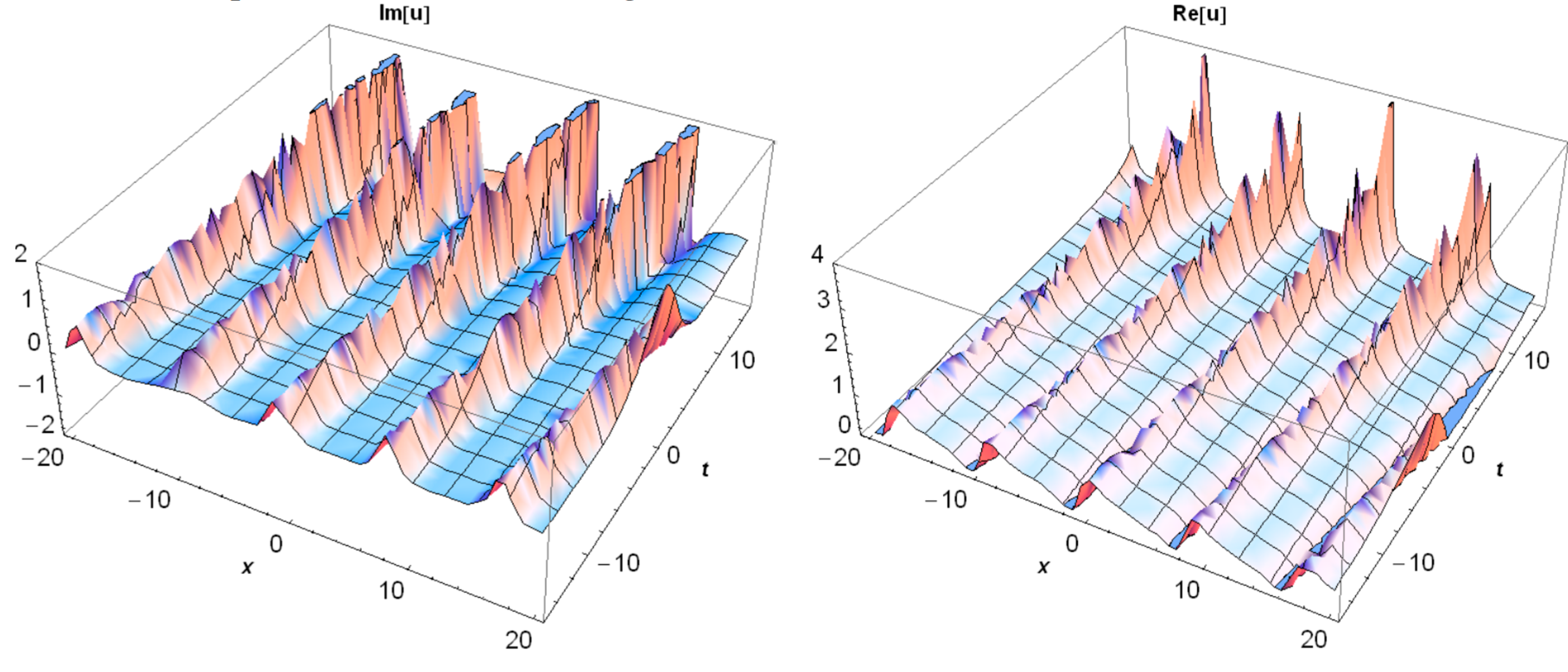 Axioms 08 00018 g004