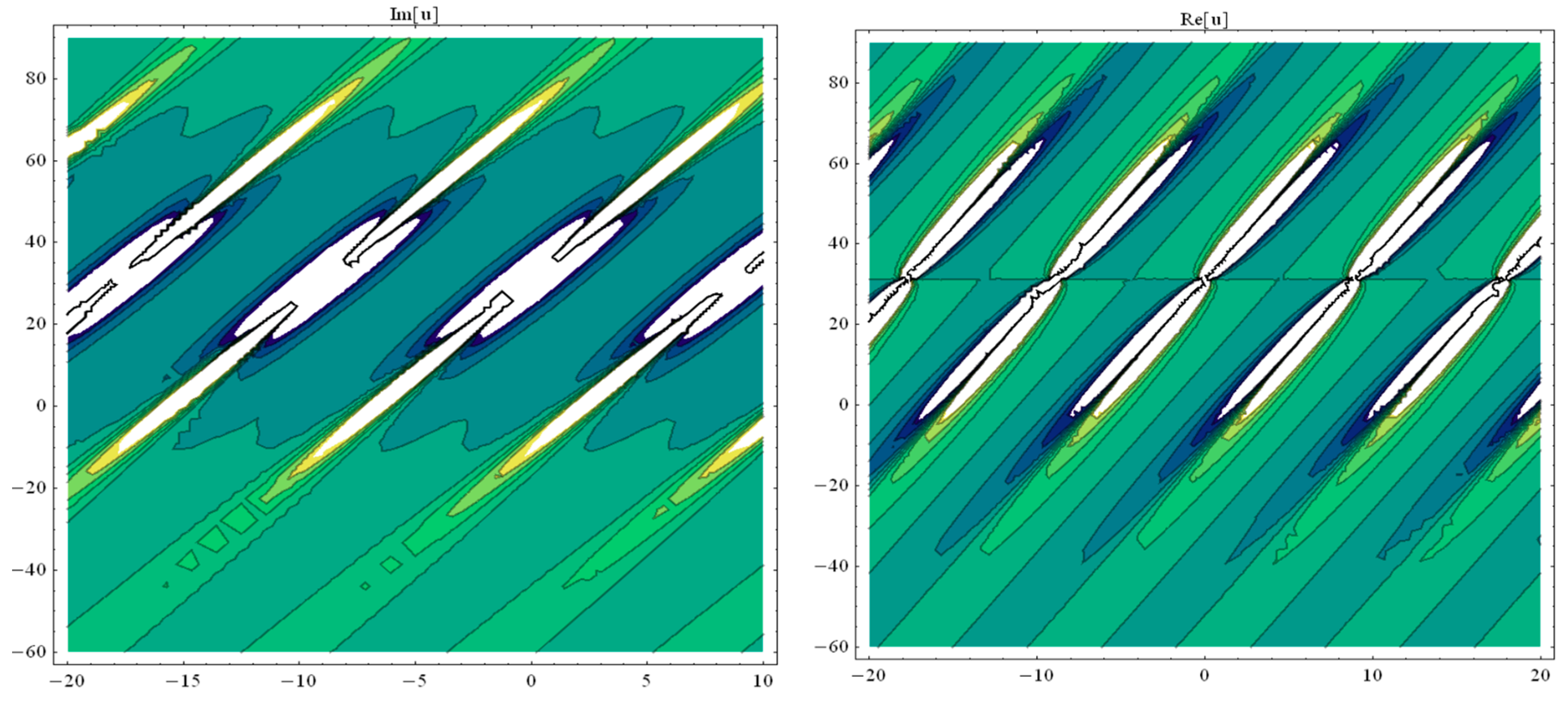 Axioms 08 00018 g006