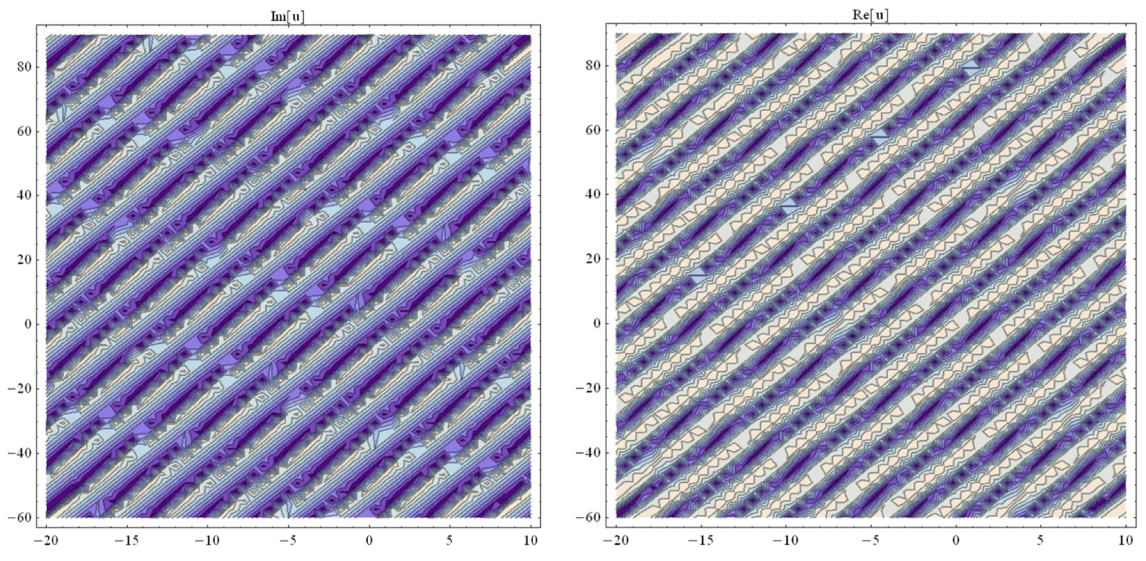 Axioms 08 00018 g009