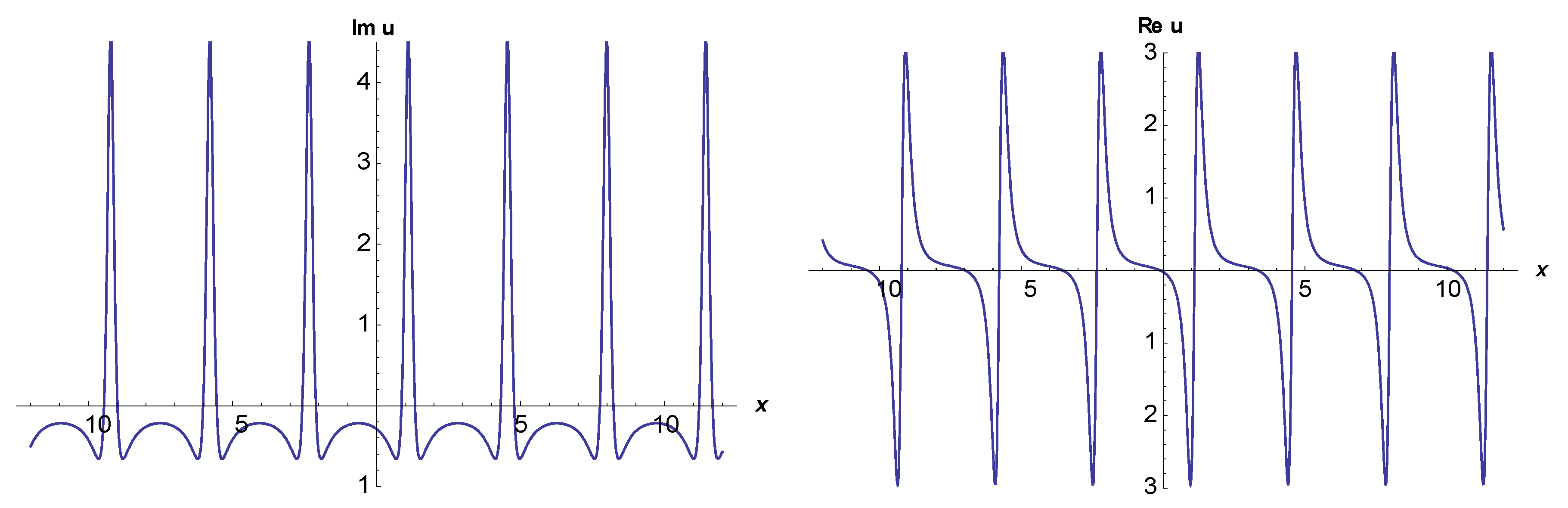 Axioms 08 00018 g014