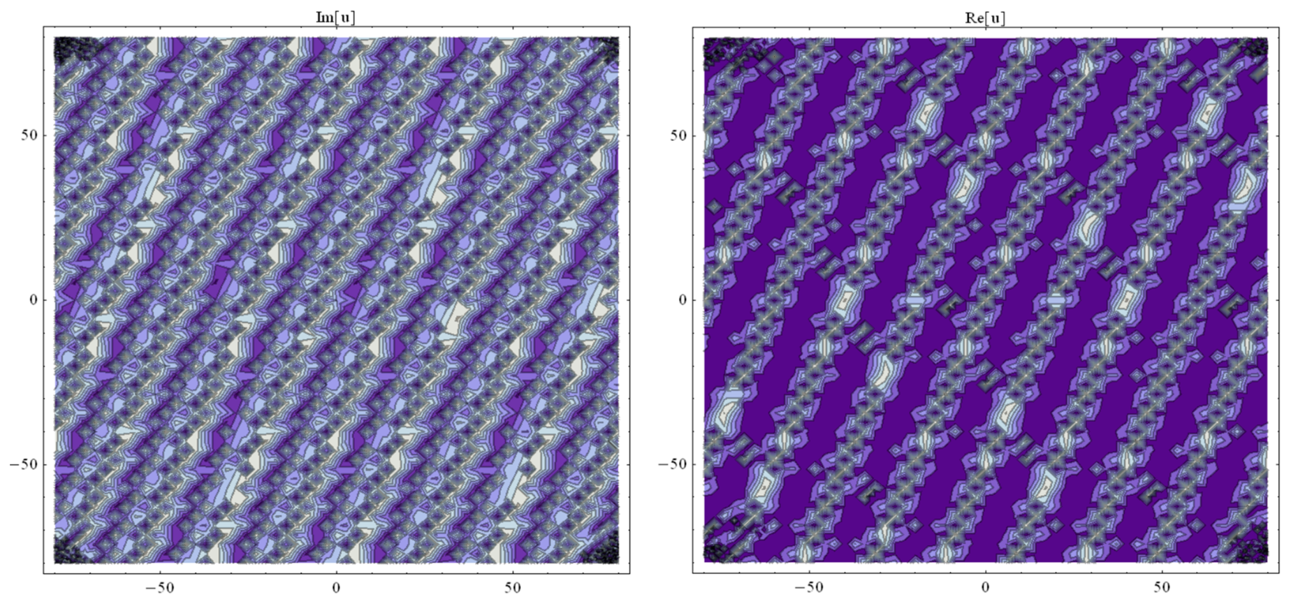 Axioms 08 00018 g018