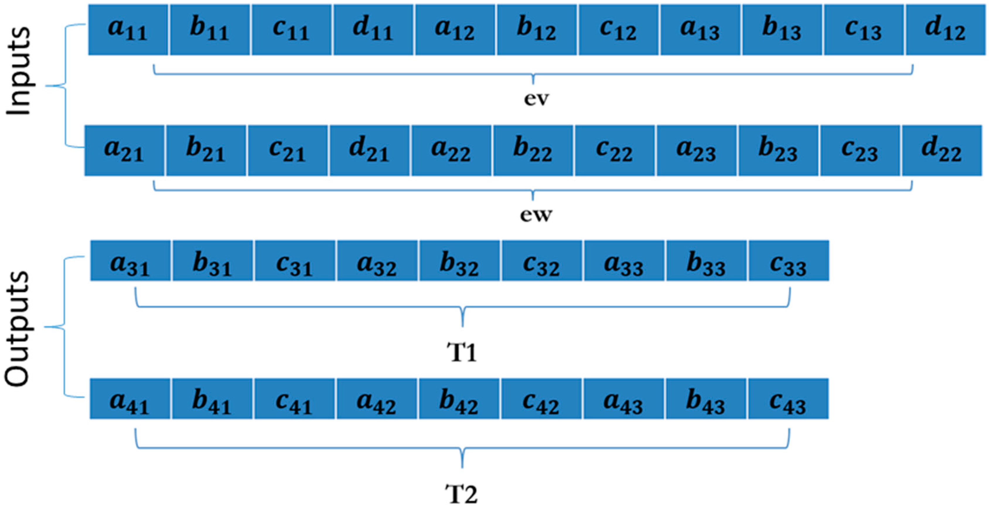 Axioms 08 00026 g002