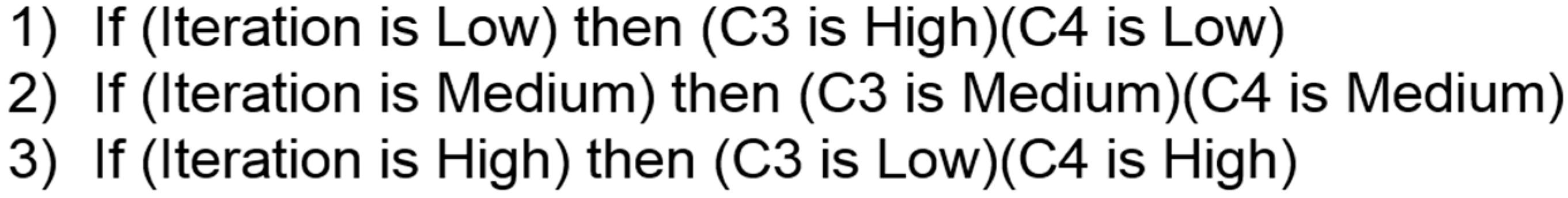 Axioms 08 00026 g007