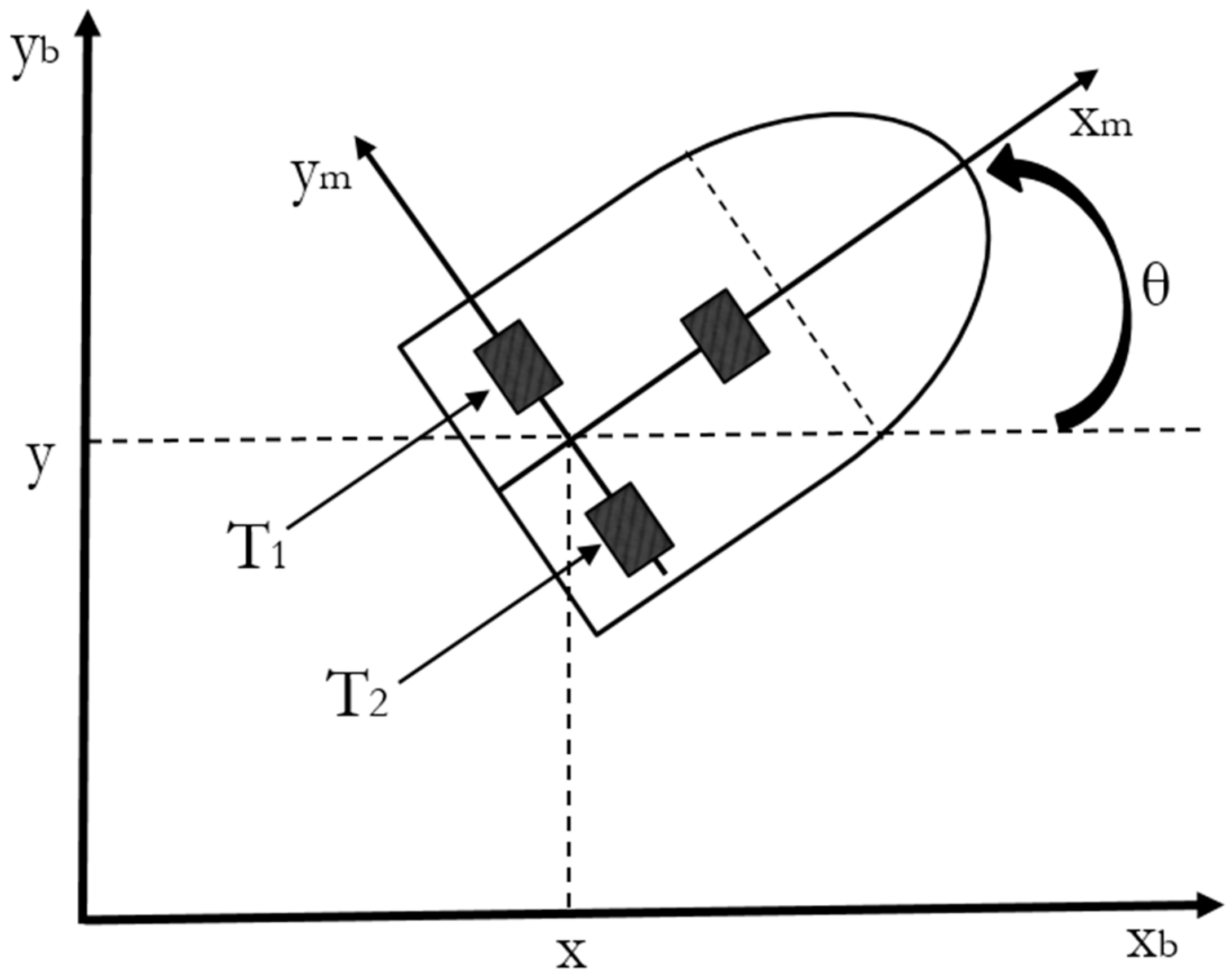 Axioms 08 00026 g008