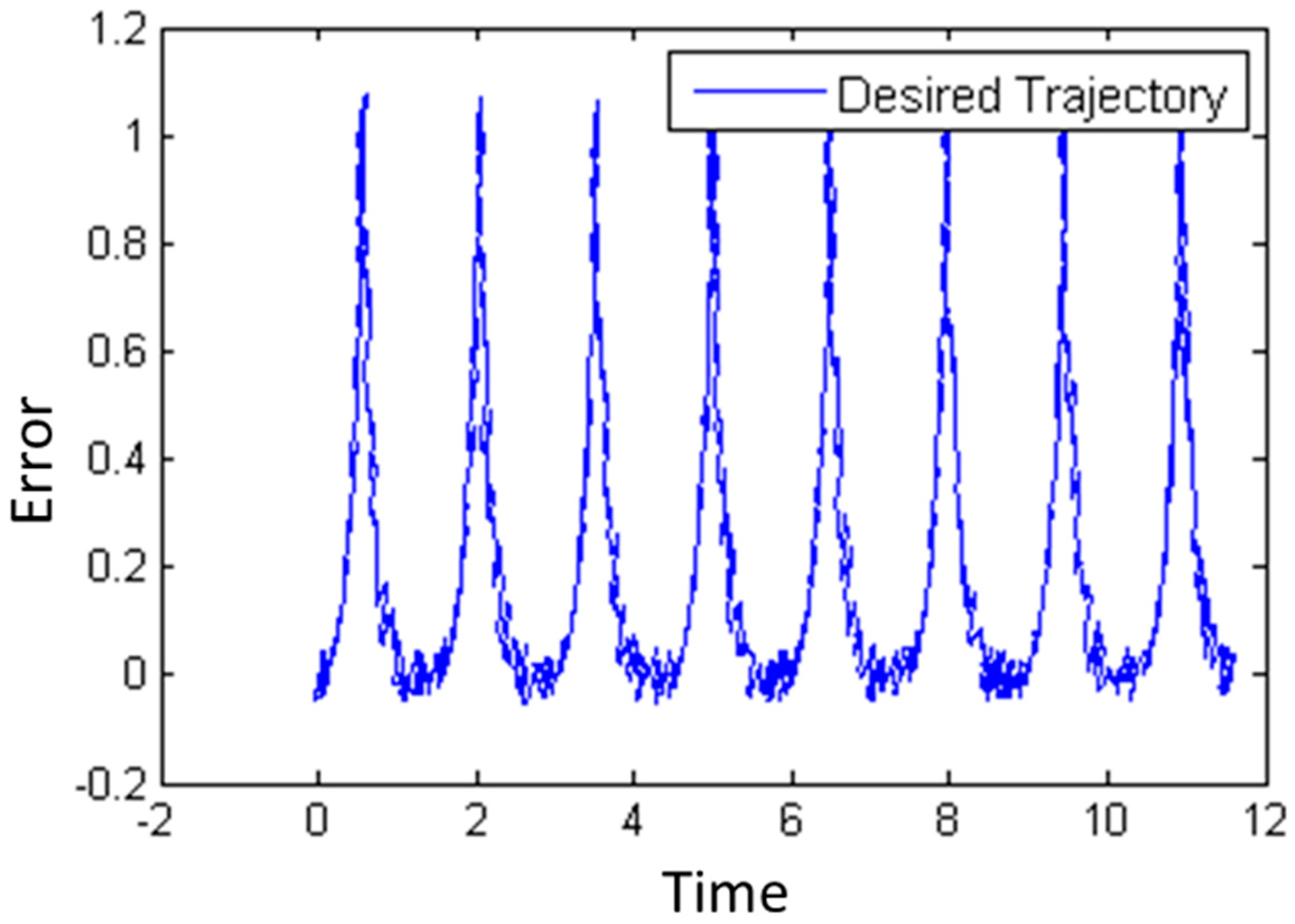 Axioms 08 00026 g012