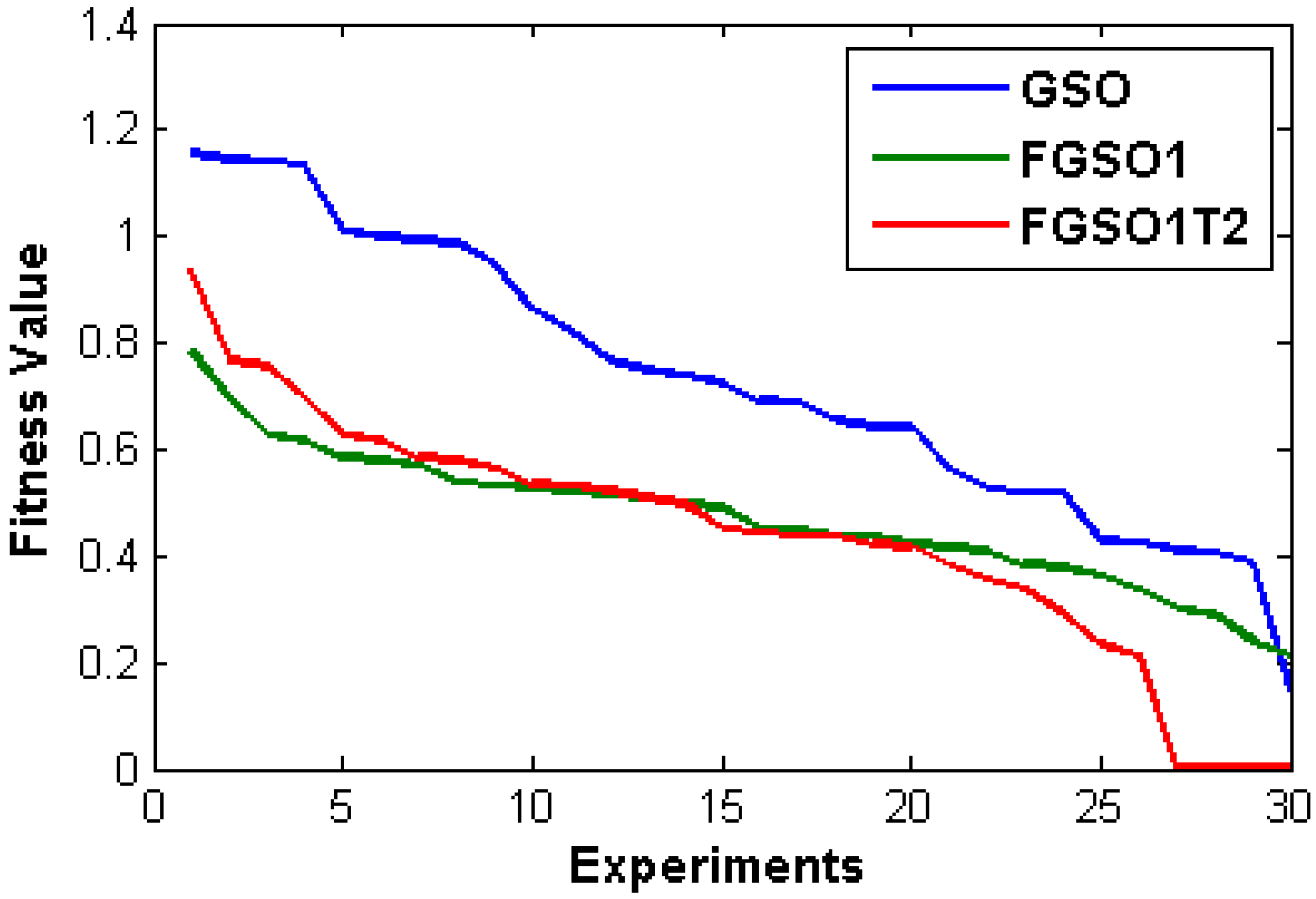 Axioms 08 00026 g014