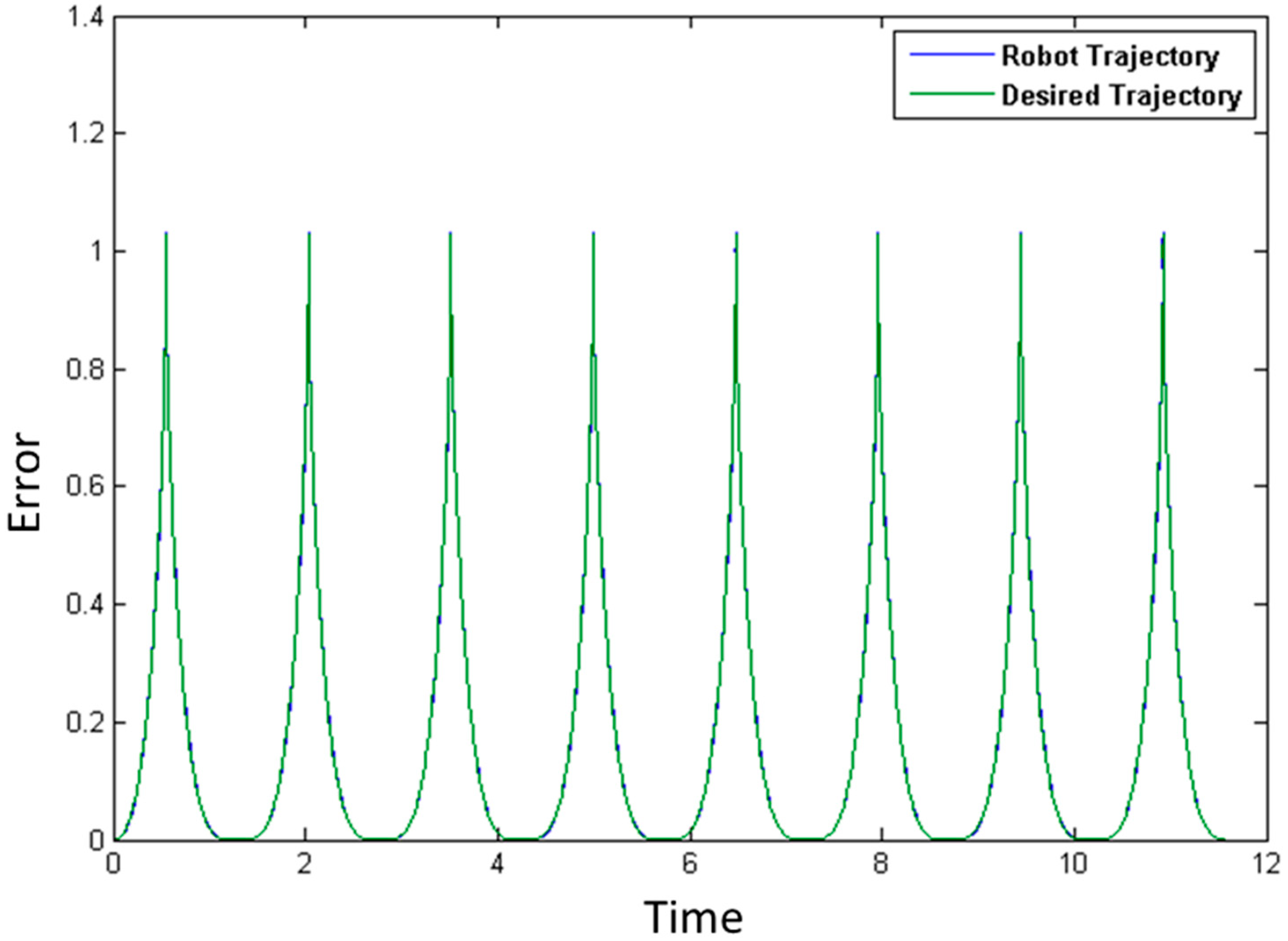 Axioms 08 00026 g015