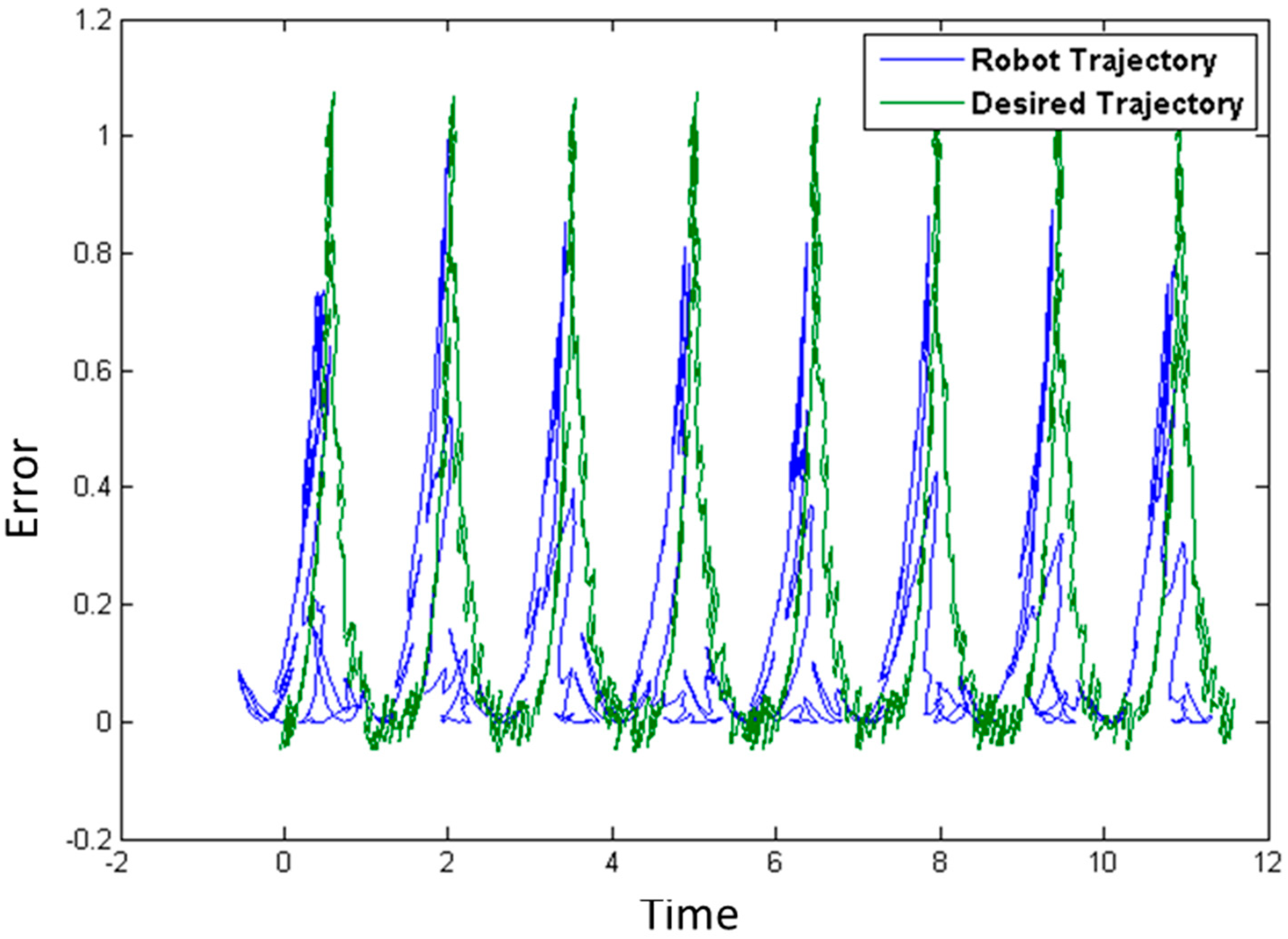 Axioms 08 00026 g016