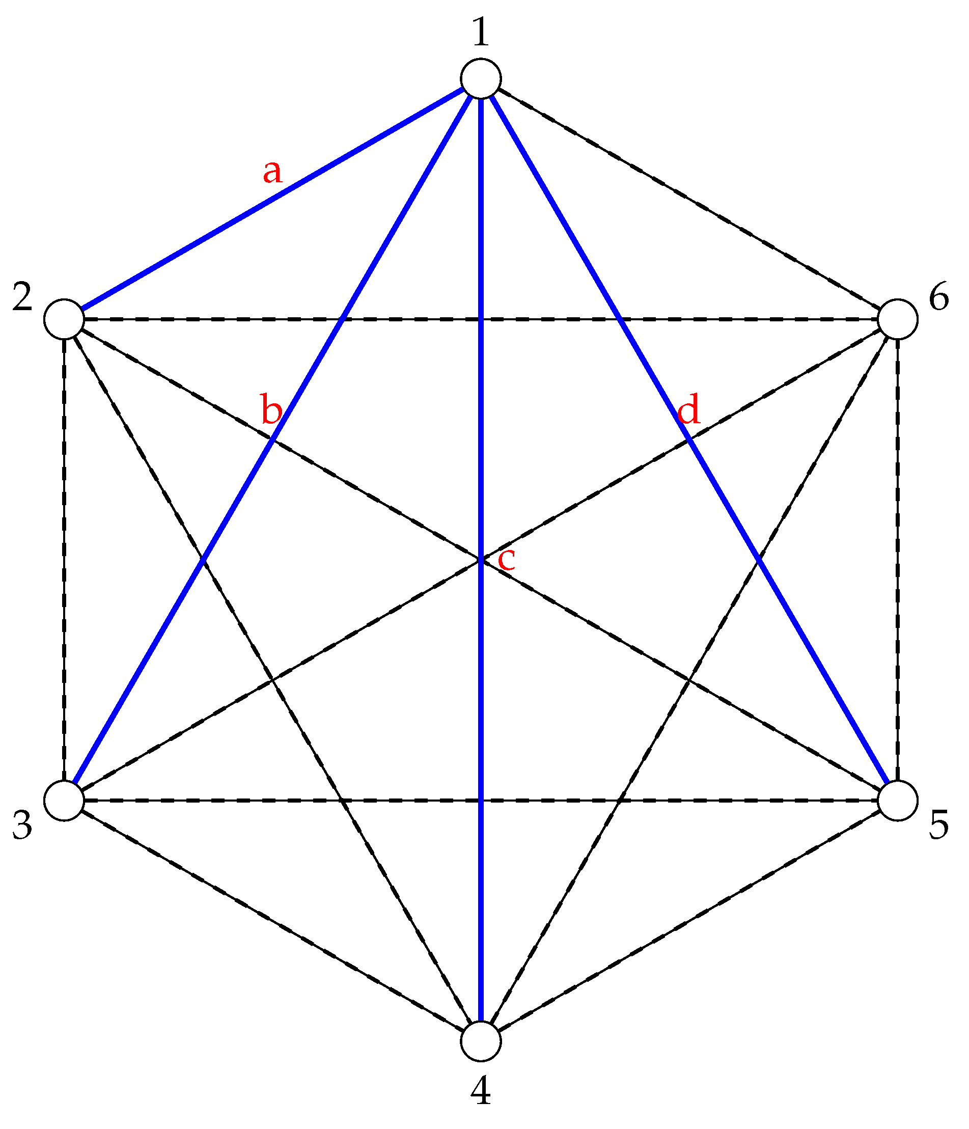 Axioms 08 00029 g001 550