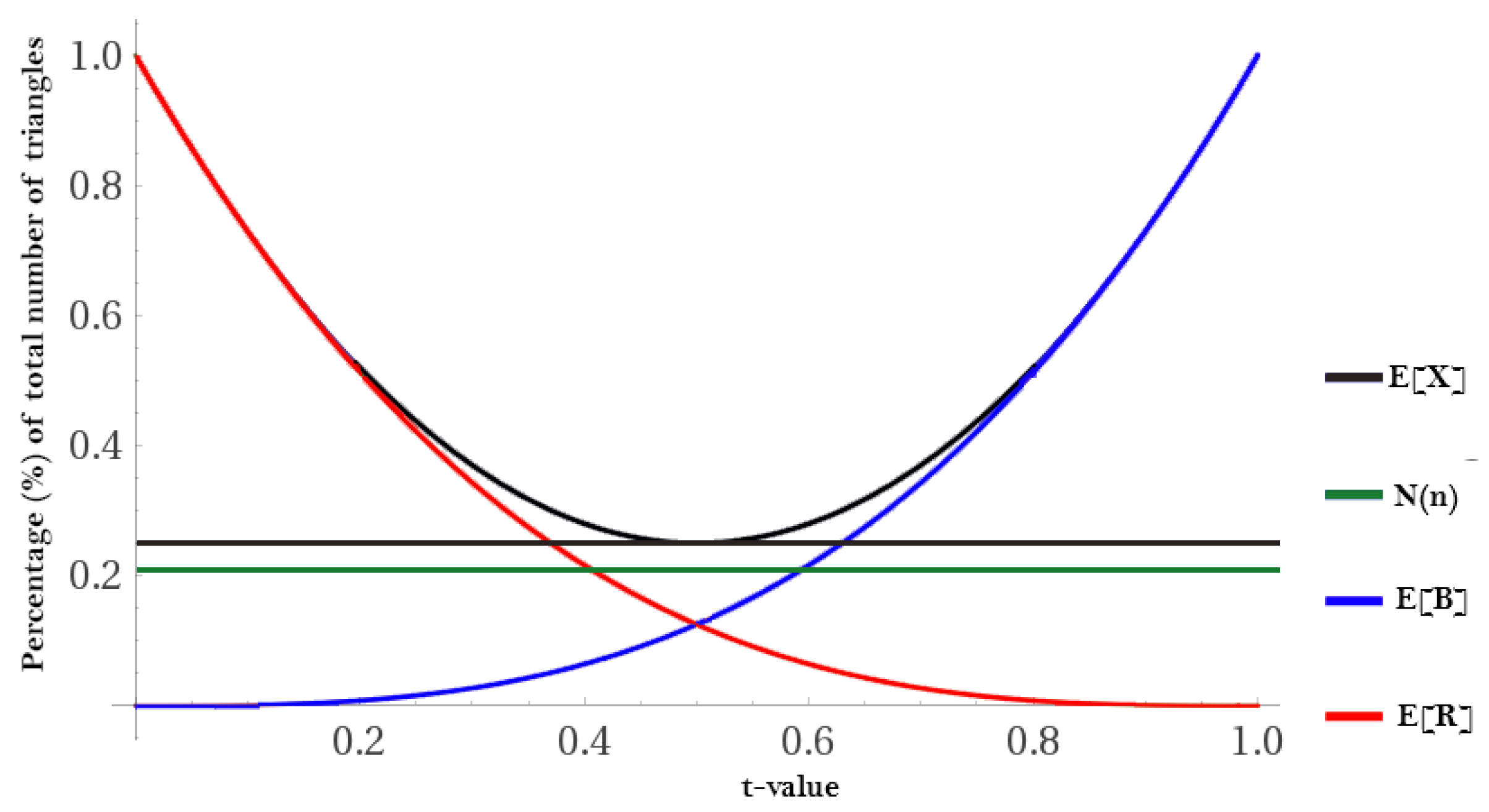 Axioms 08 00029 g006 550