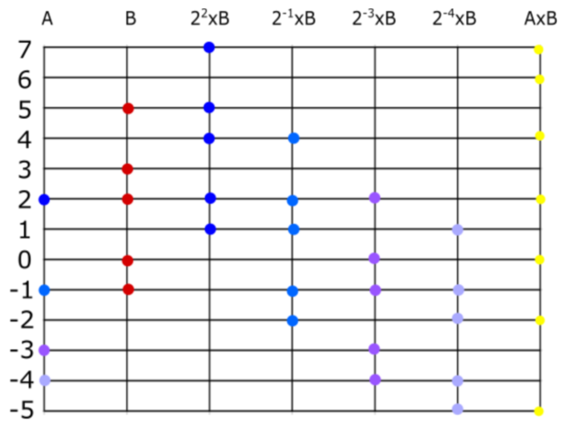 Axioms 08 00031 g007 550