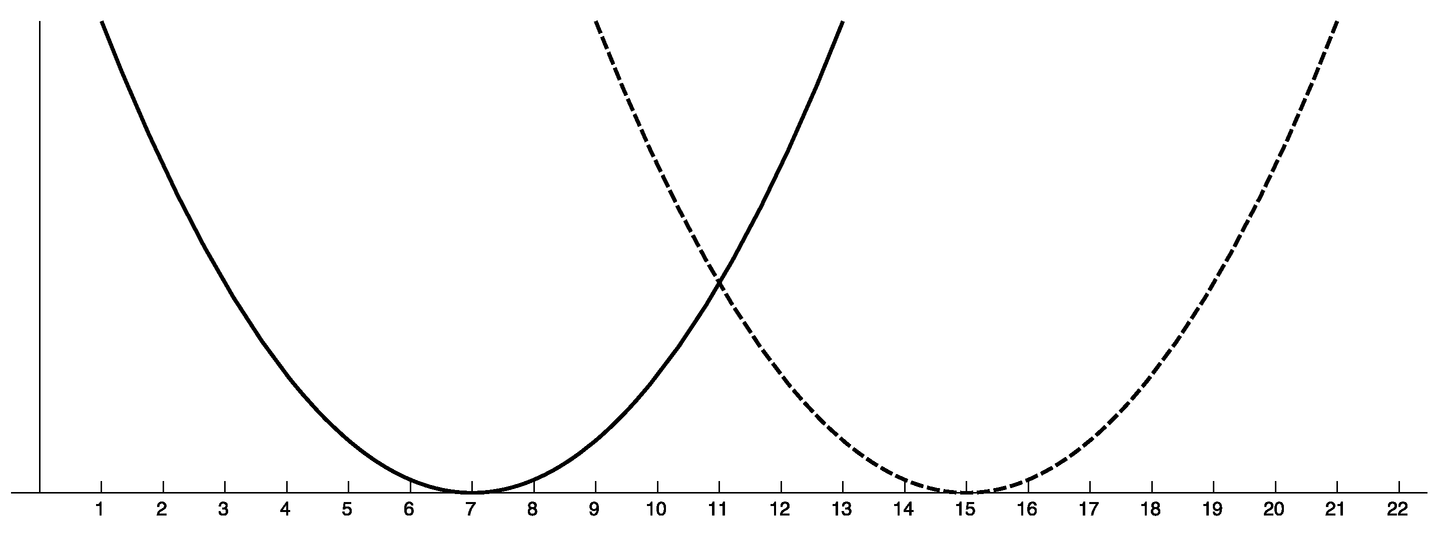 Axioms 08 00032 g001