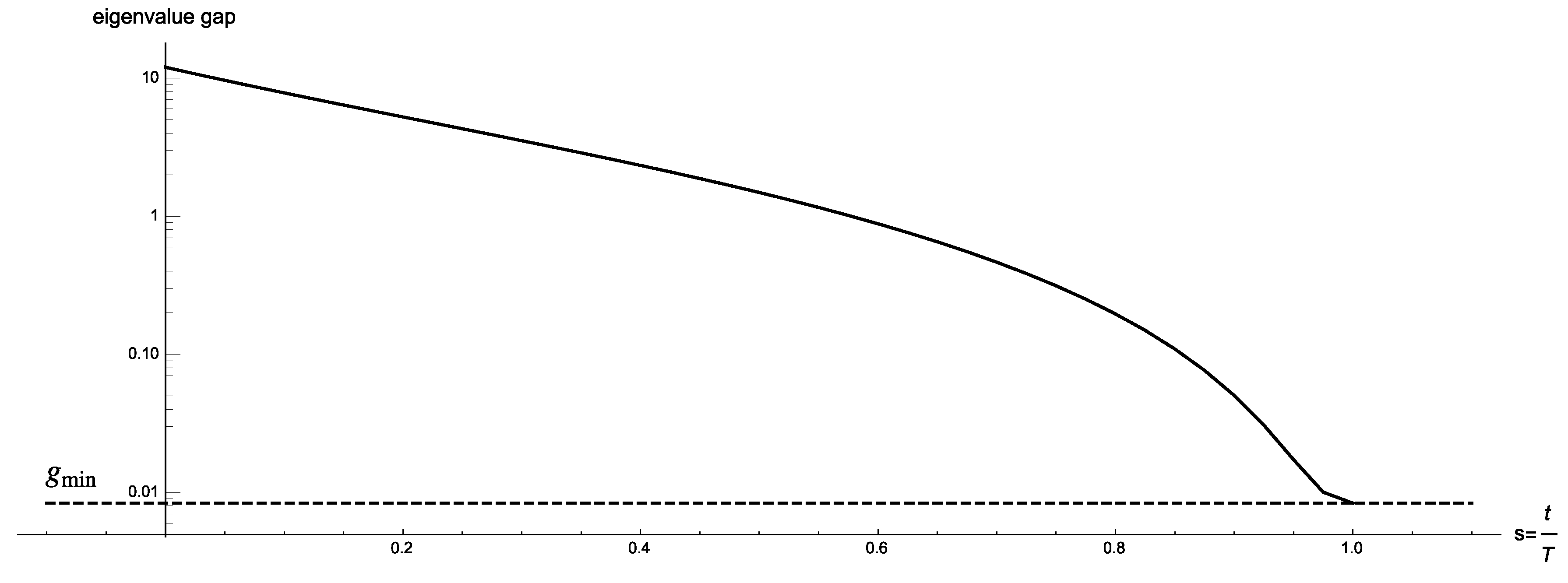 Axioms 08 00032 g004