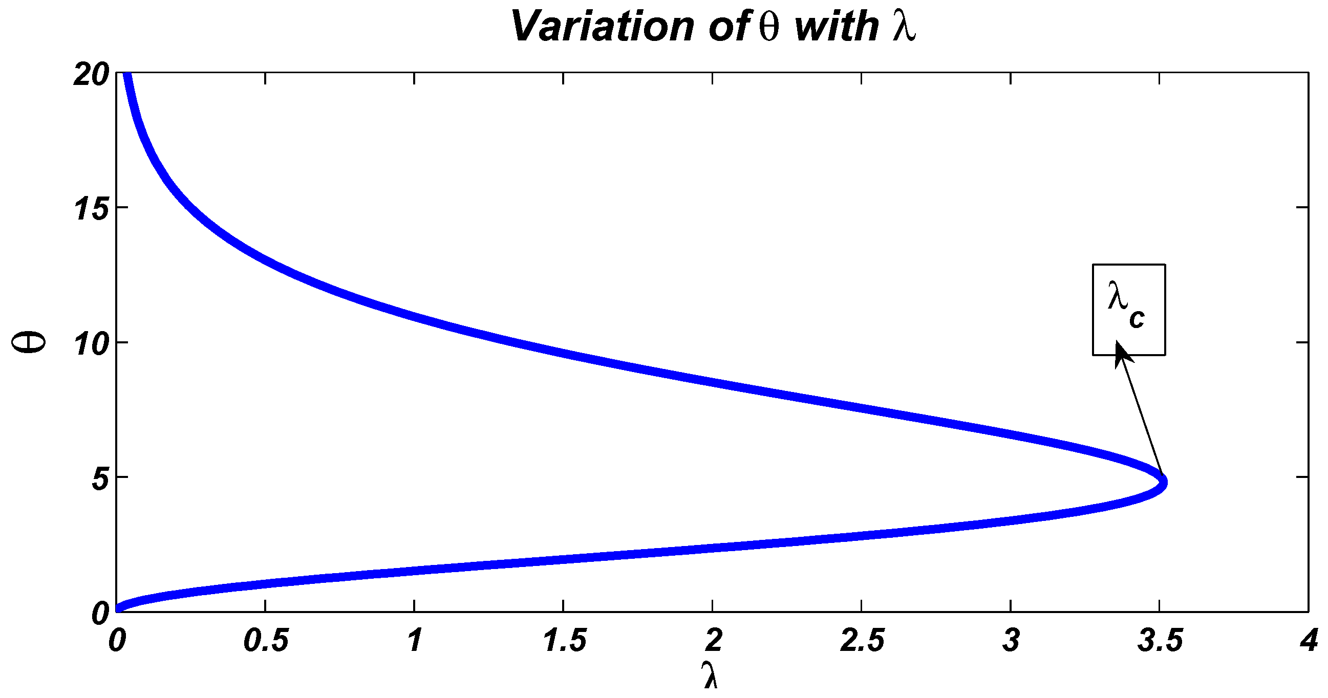 Axioms 08 00037 g001 550