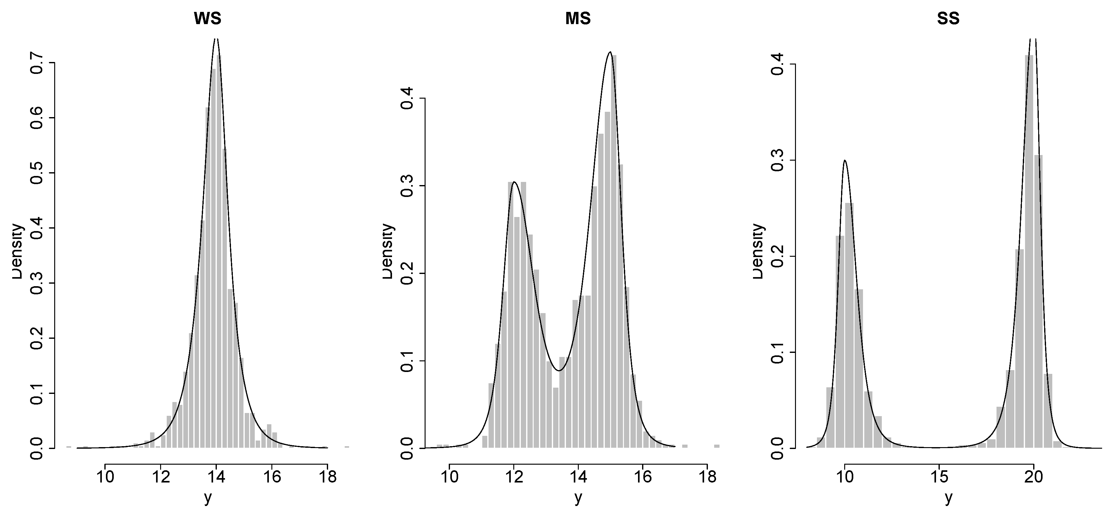 Axioms 08 00038 g001 550