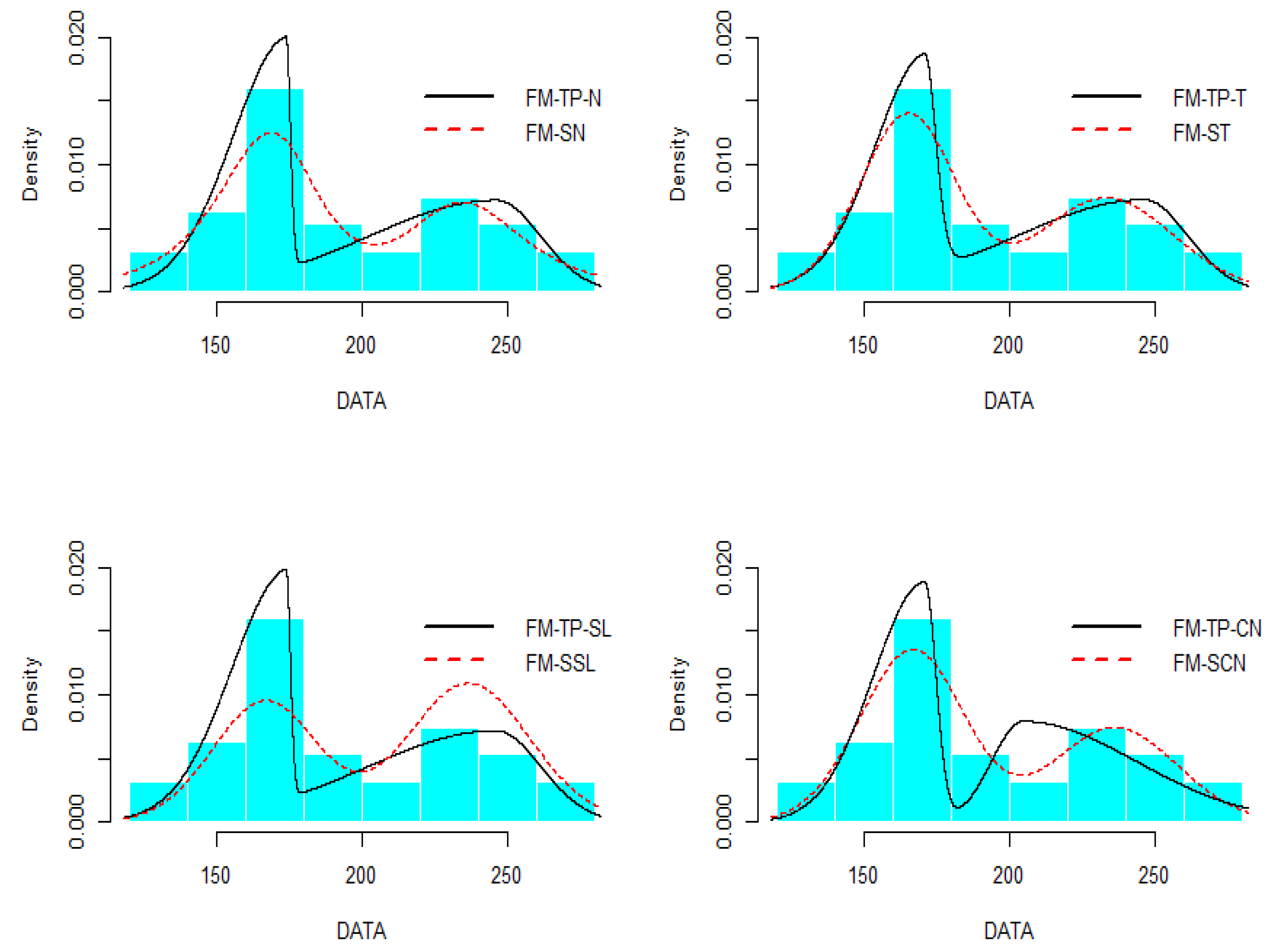 Axioms 08 00038 g003 550