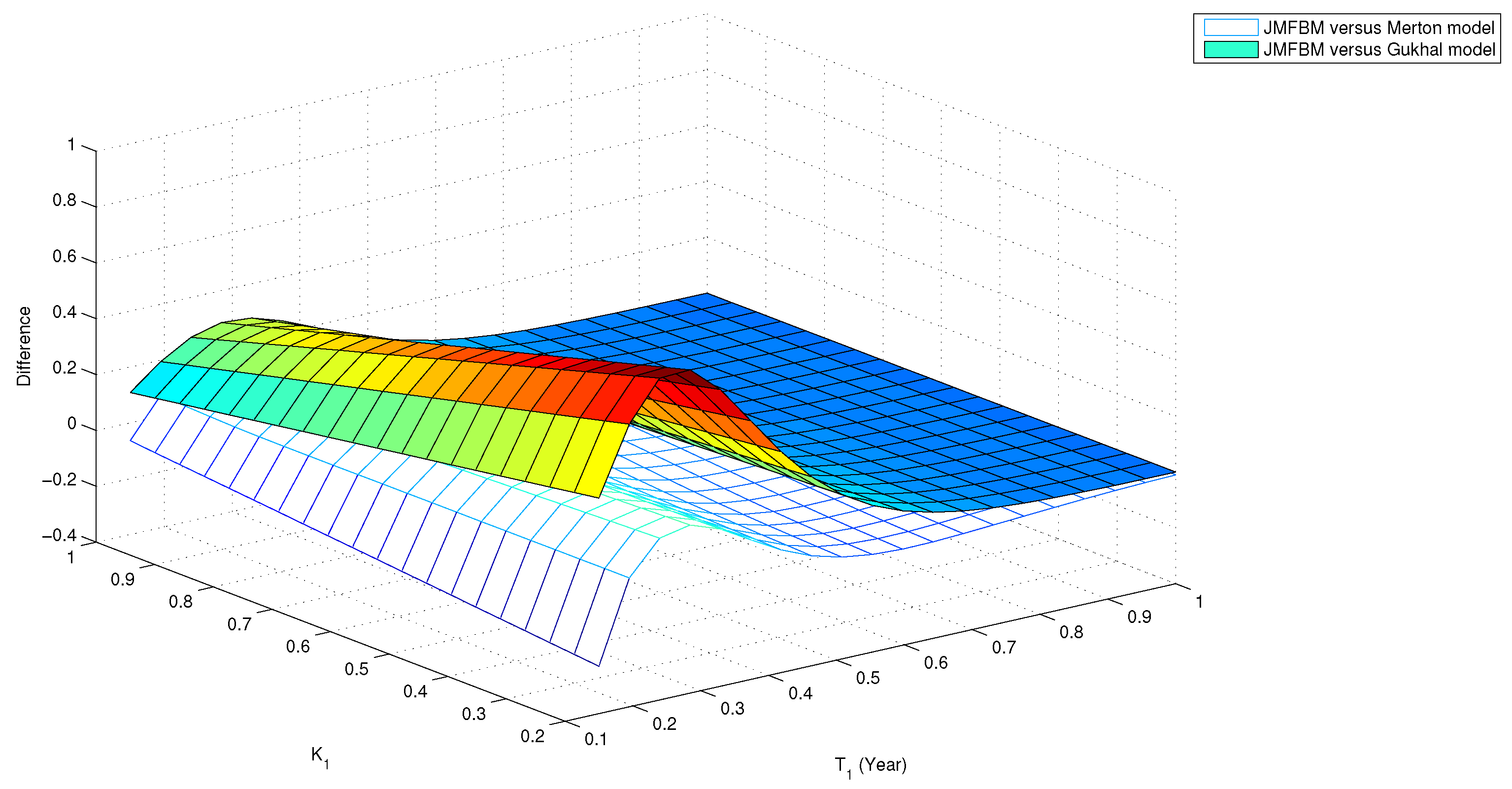 Axioms 08 00039 g001 550