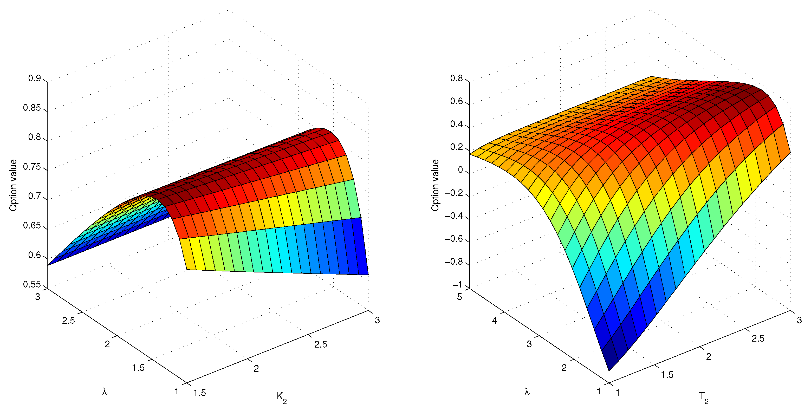 Axioms 08 00039 g002 550