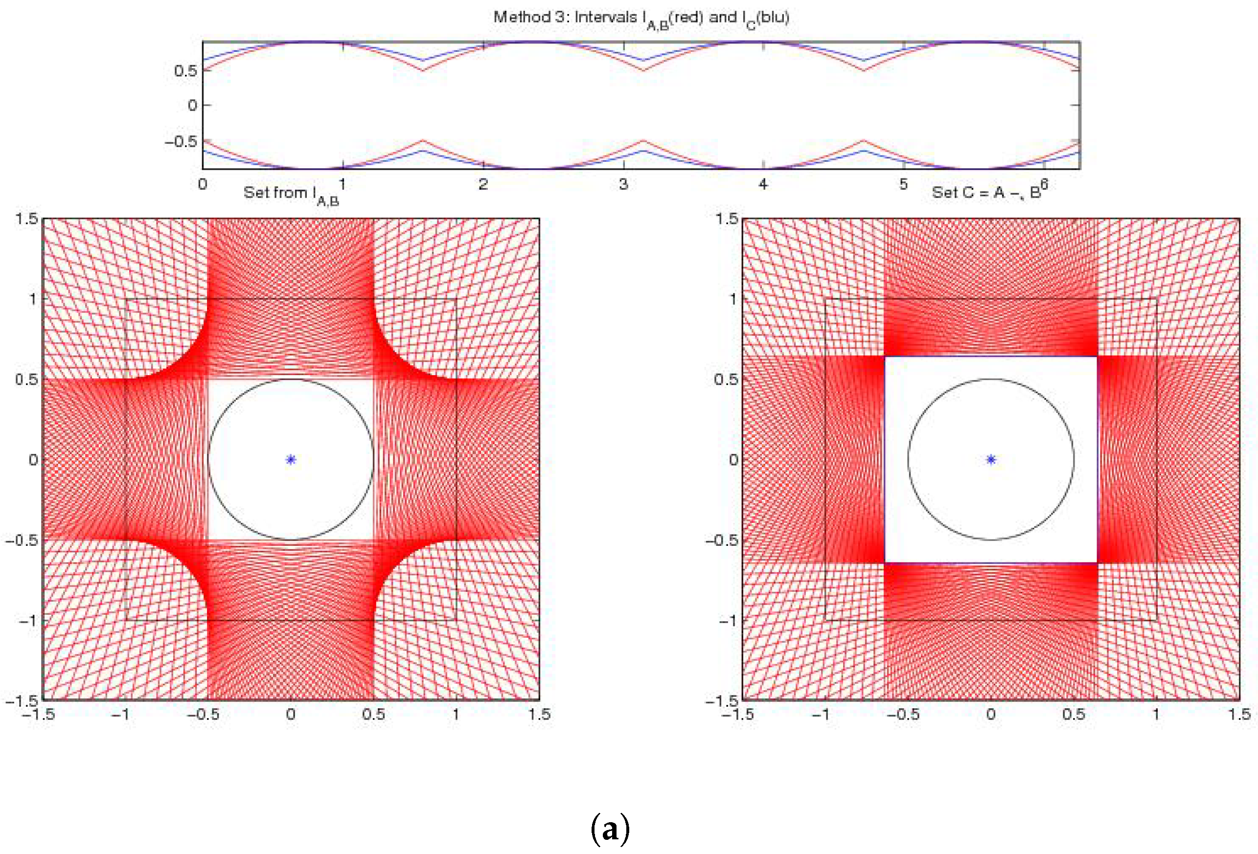 Axioms 08 00048 g001a Axioms 08 00048 g001a