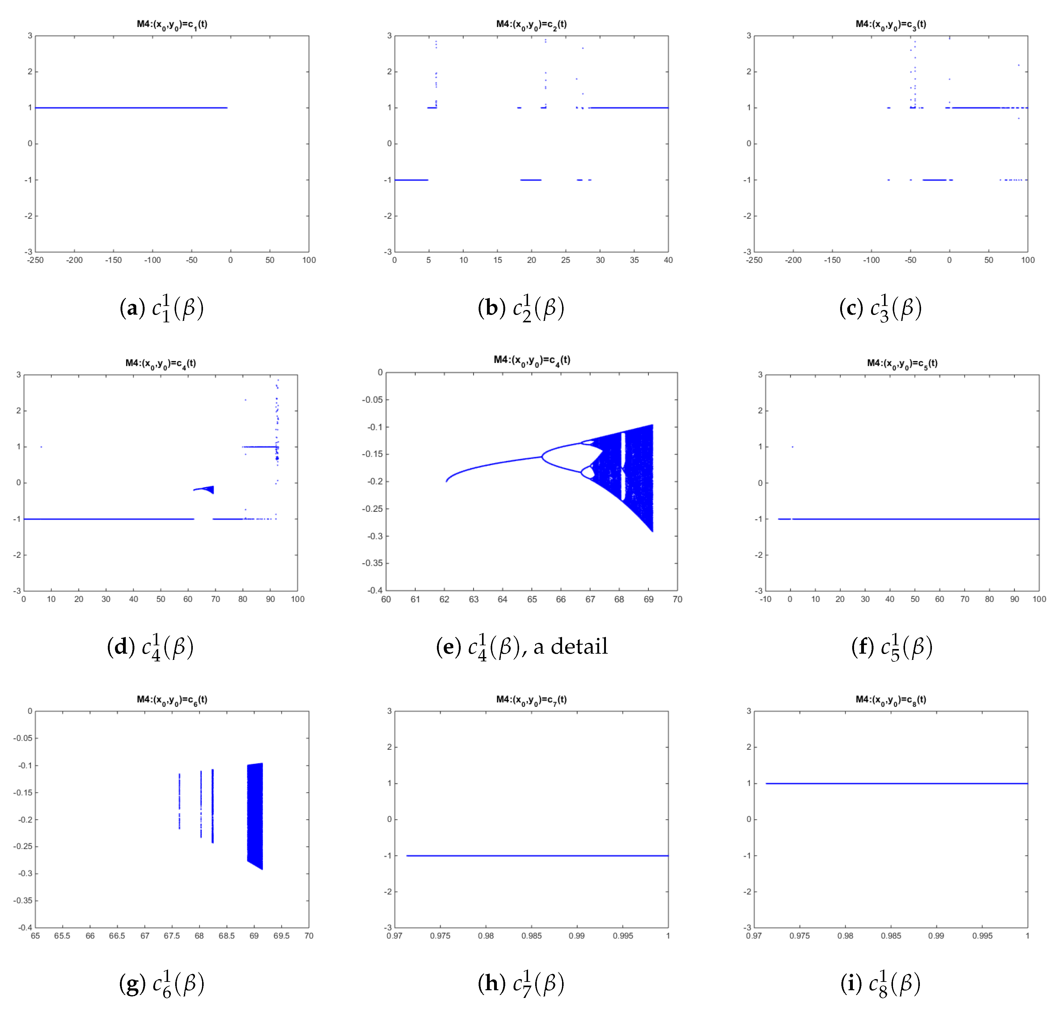 Axioms 08 00051 g002