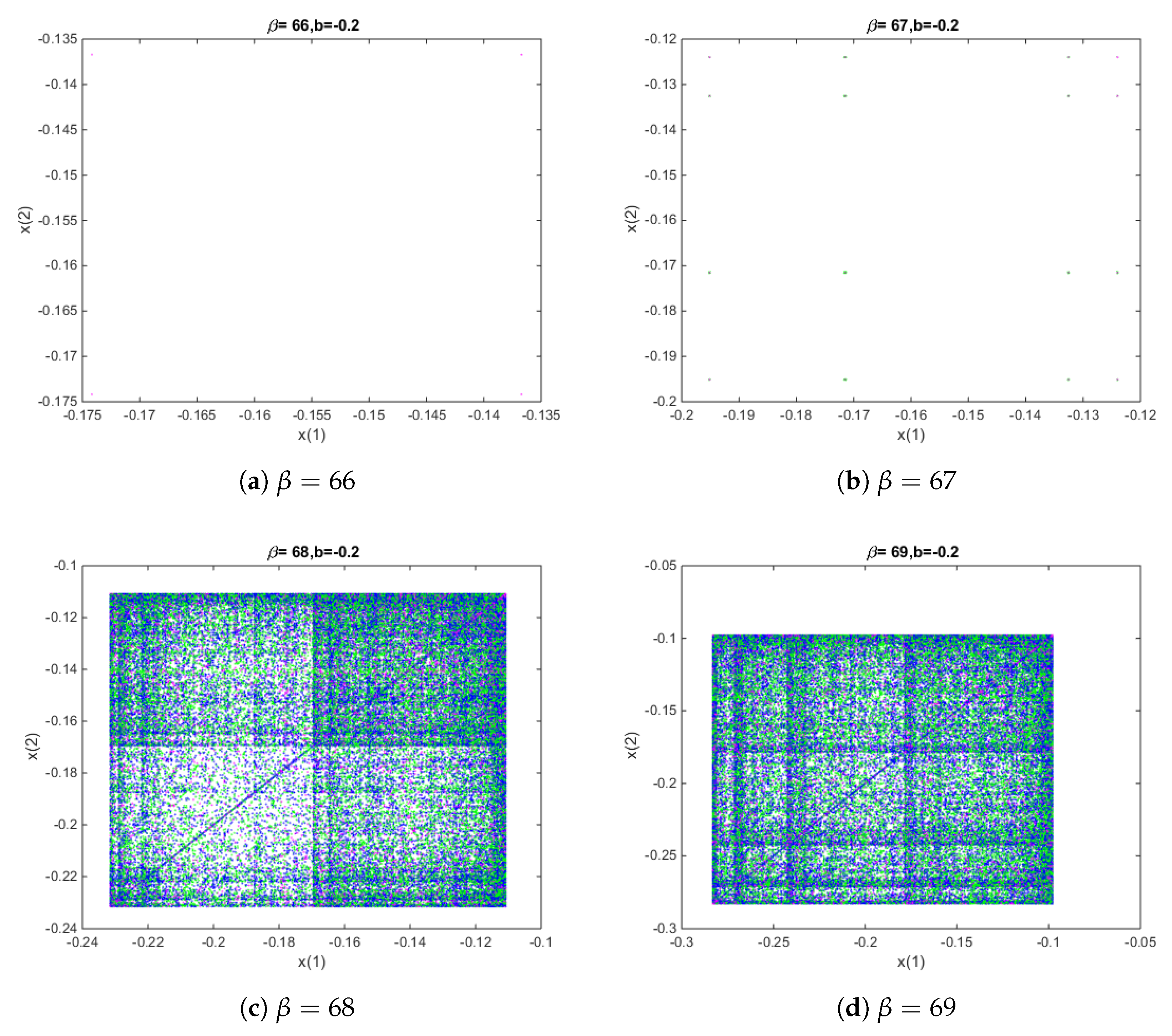 Axioms 08 00051 g003