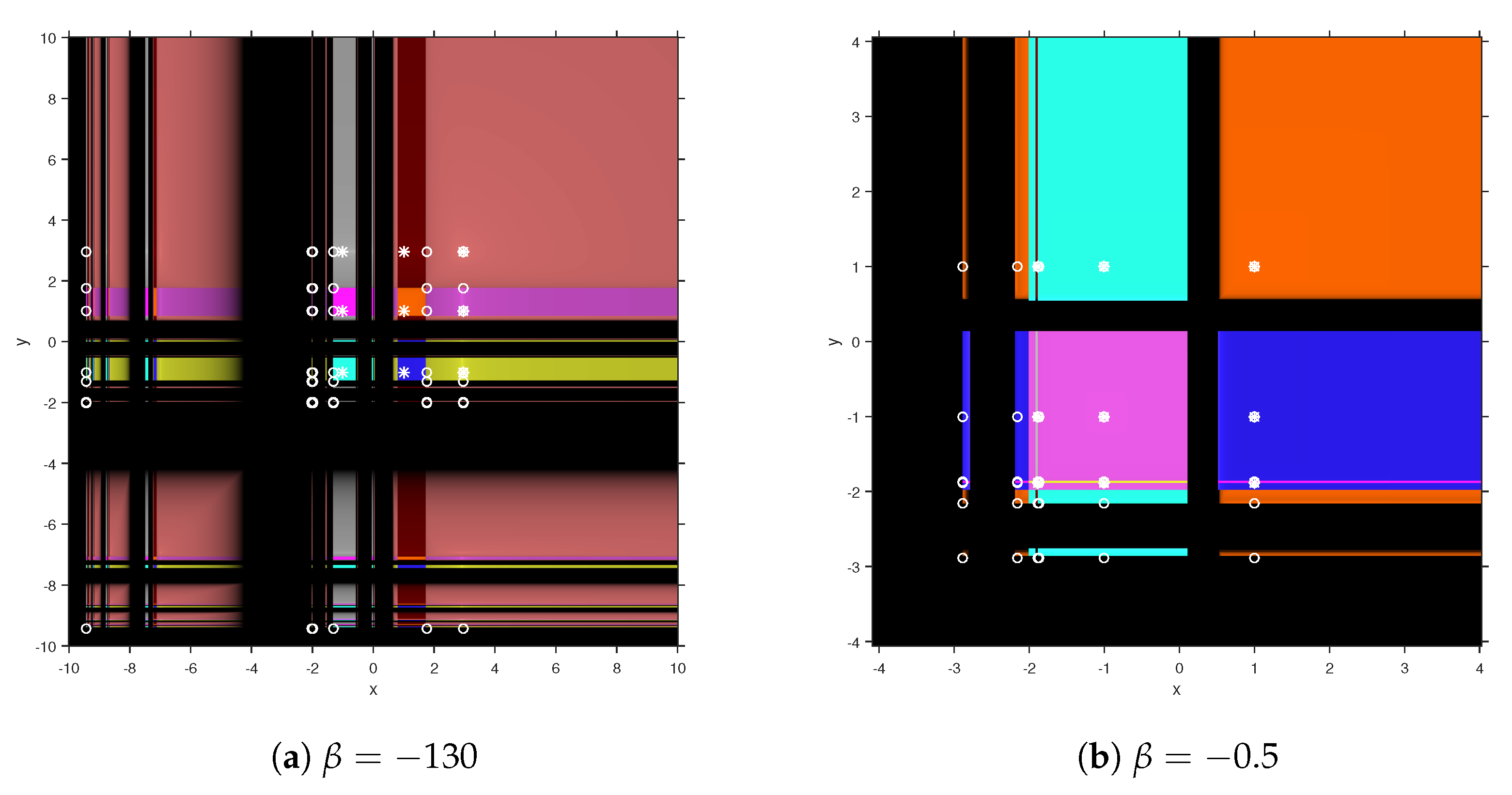 Axioms 08 00051 g007