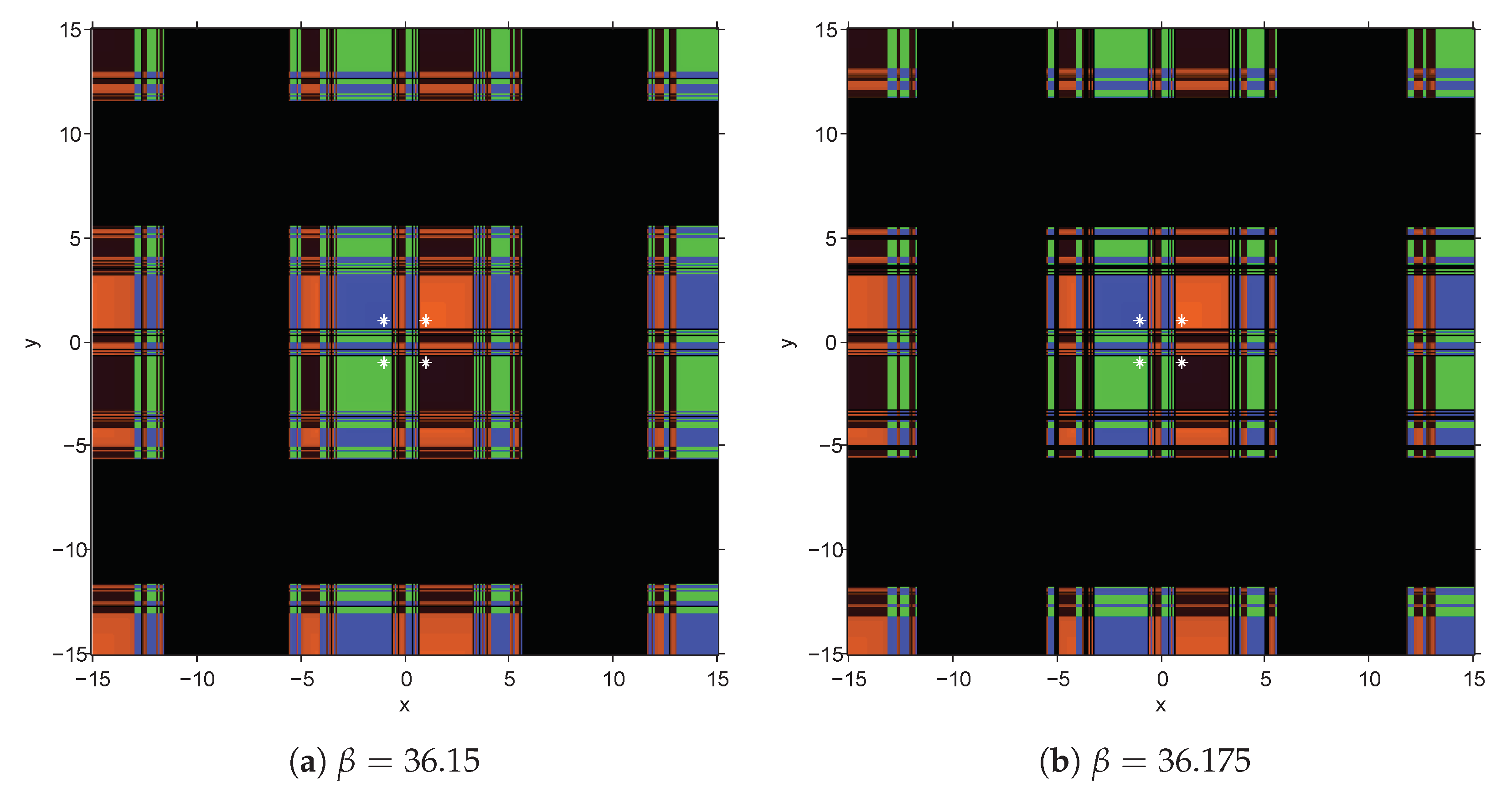 Axioms 08 00051 g009